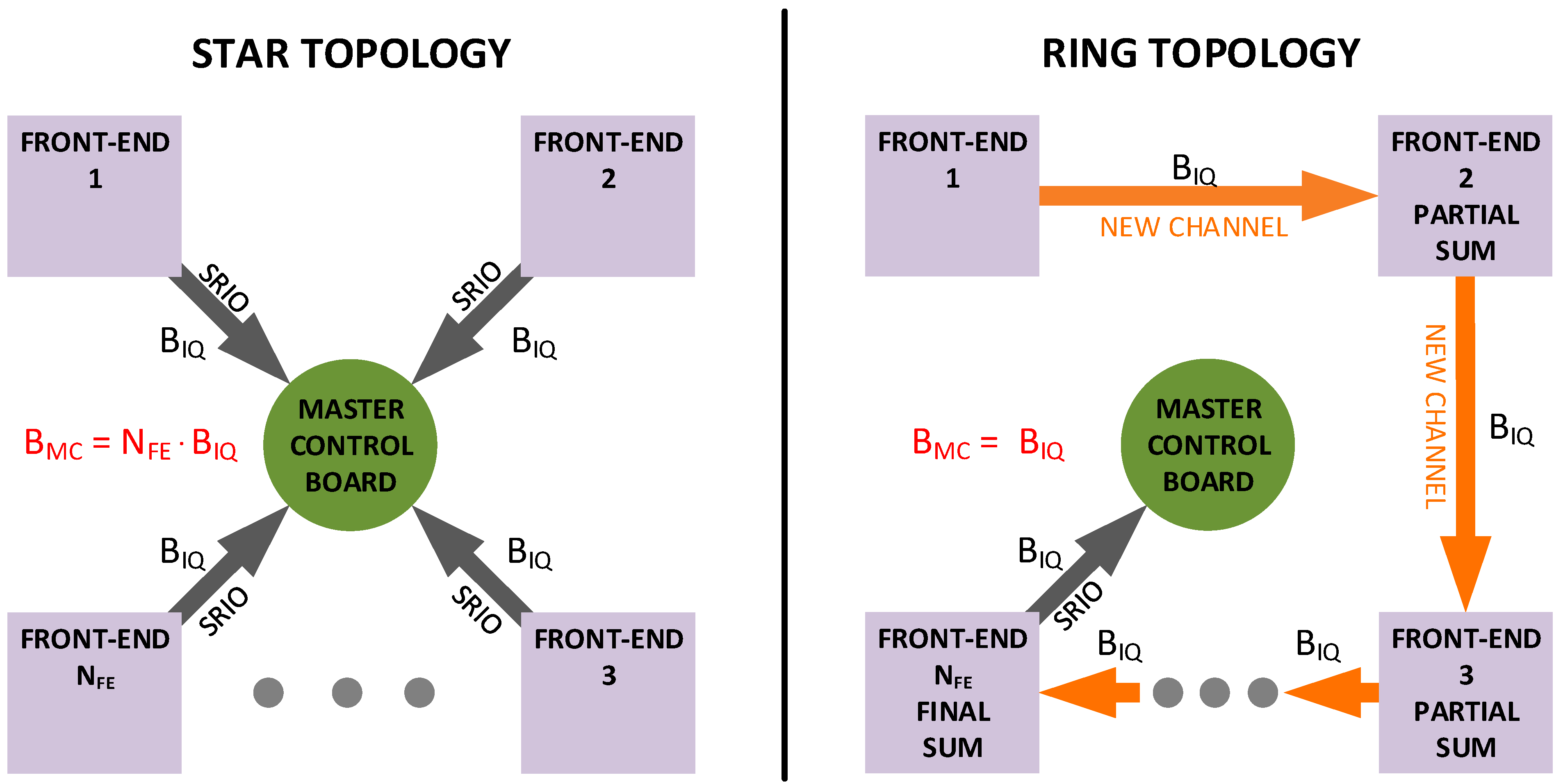 Applsci 12 06562 g002