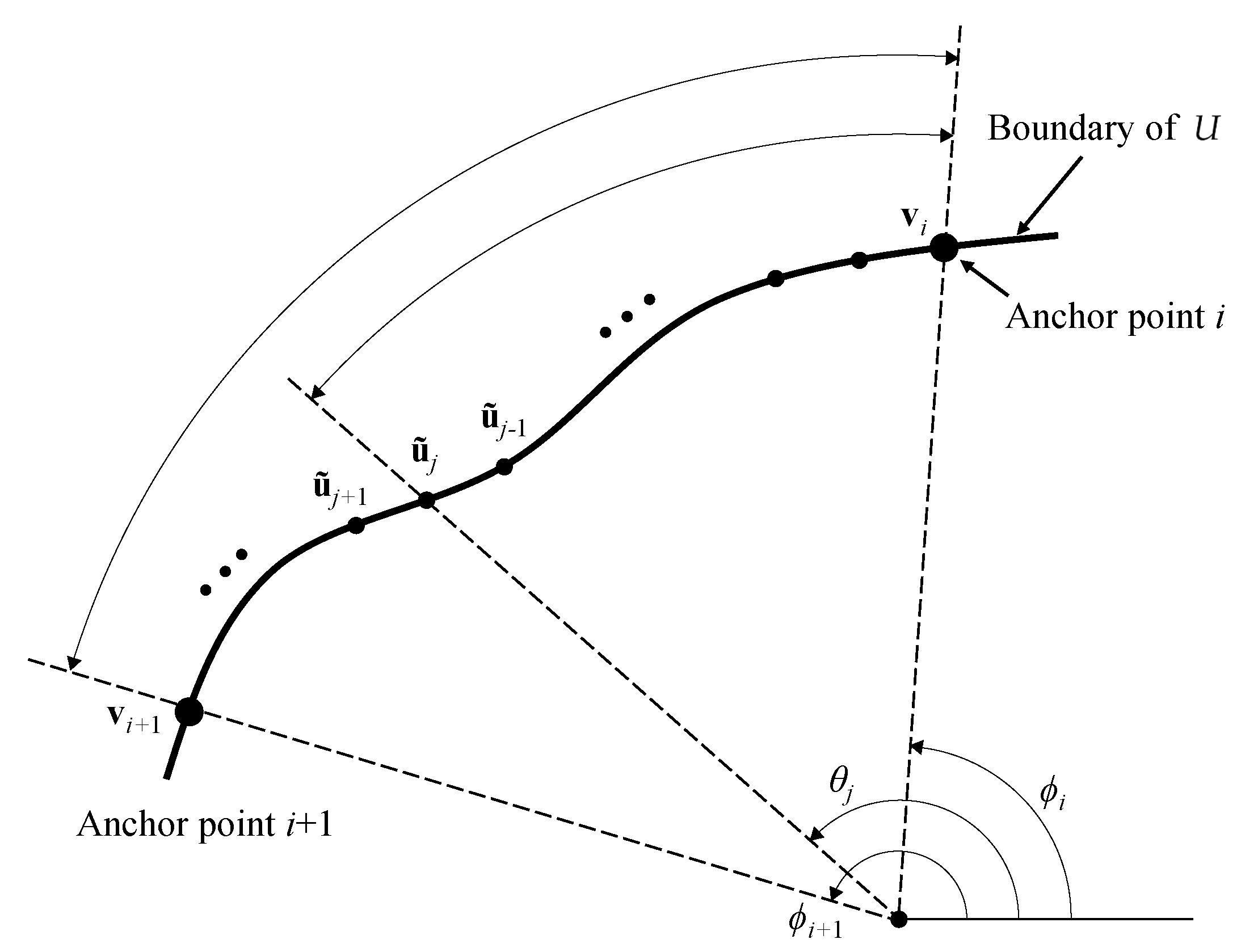 Applsci 12 06565 g002
