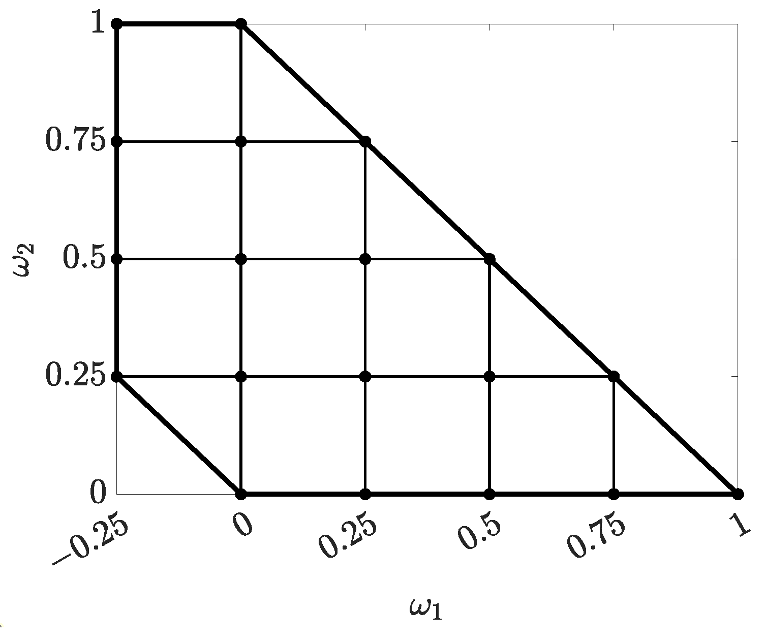 Applsci 12 06565 g008