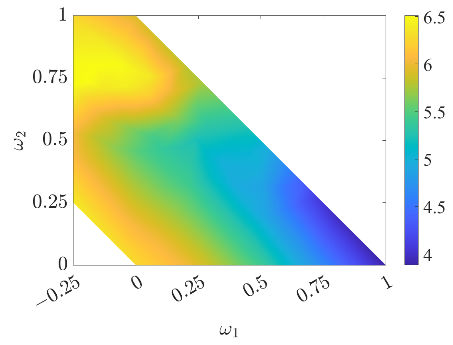 Applsci 12 06565 g009