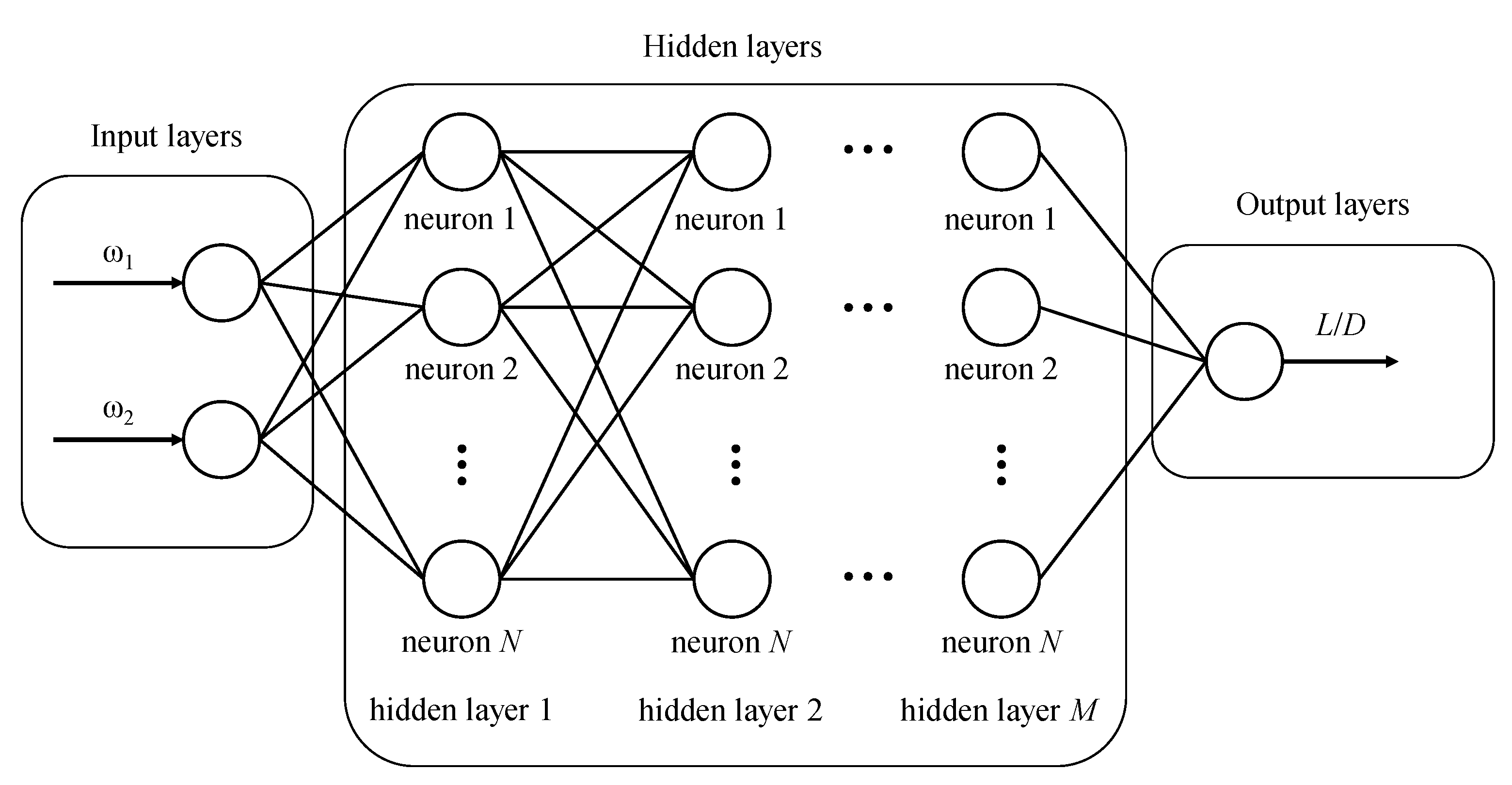 Applsci 12 06565 g011