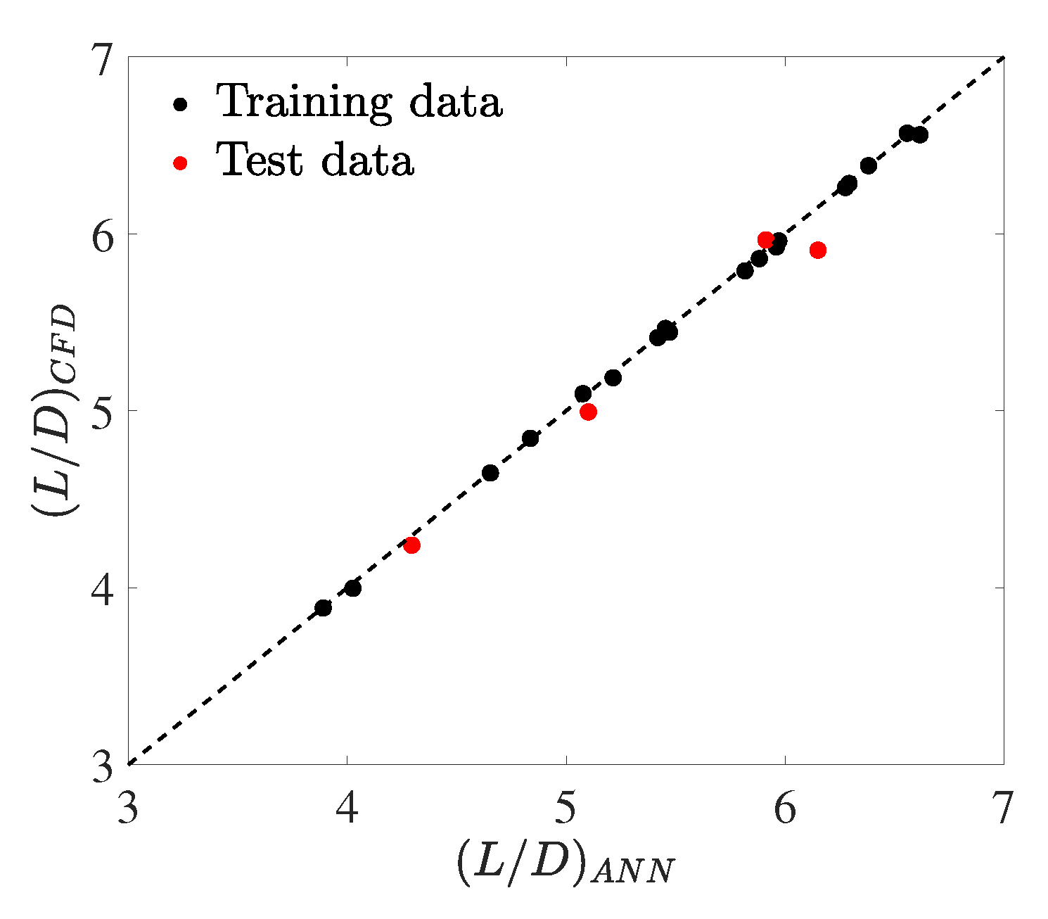 Applsci 12 06565 g013