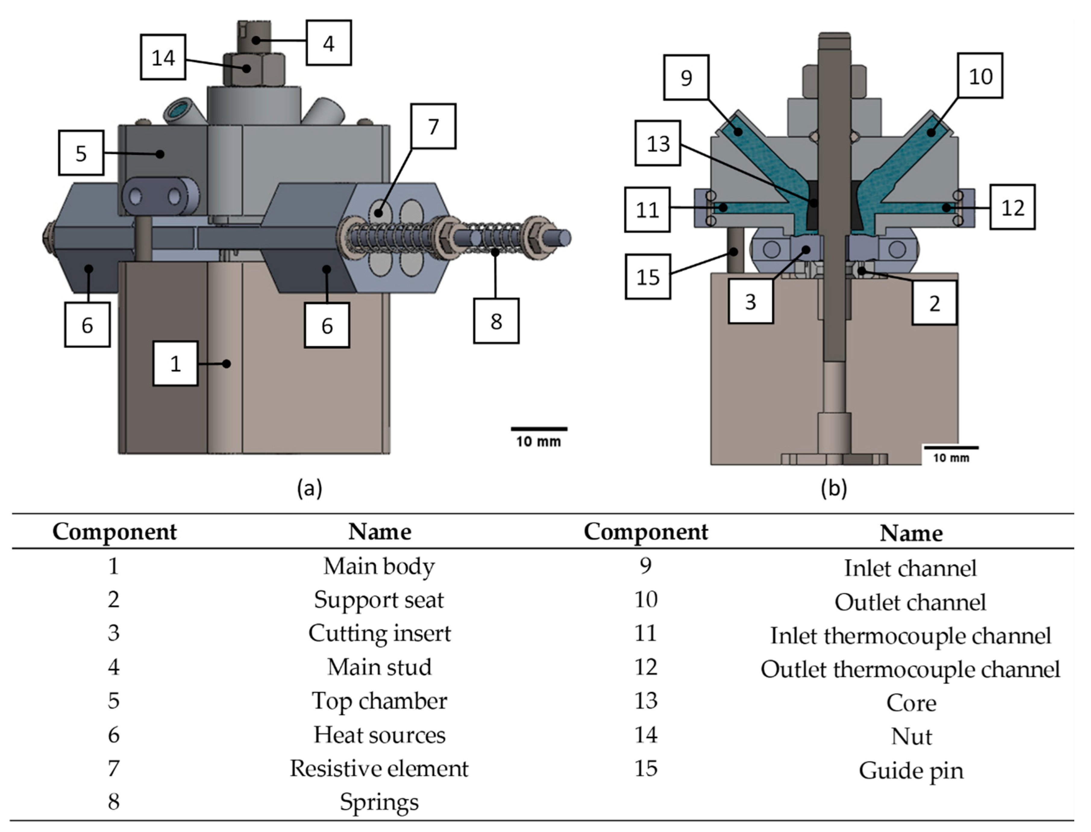 Applsci 12 06583 g001