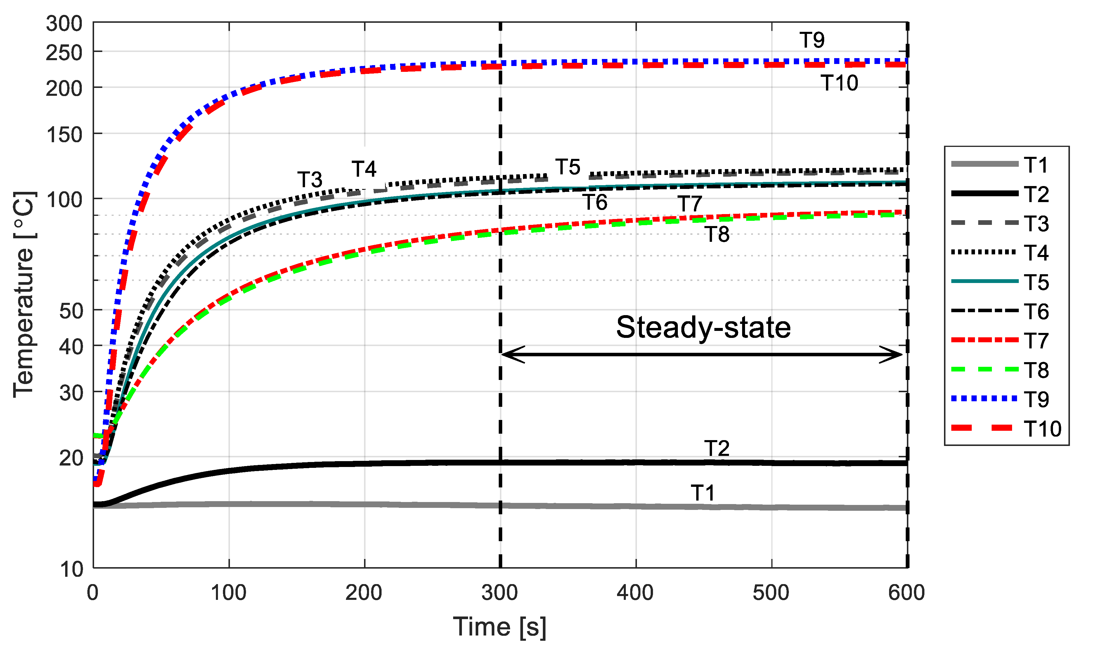 Applsci 12 06583 g007