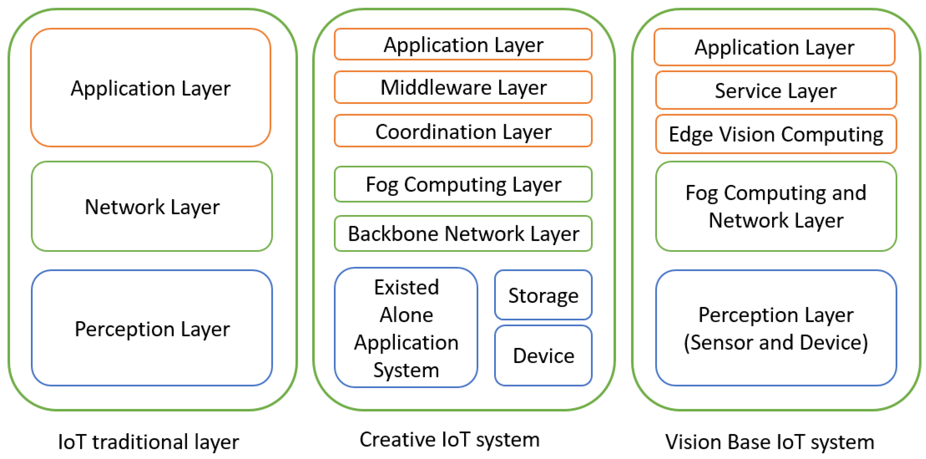 Applsci 12 06586 g004