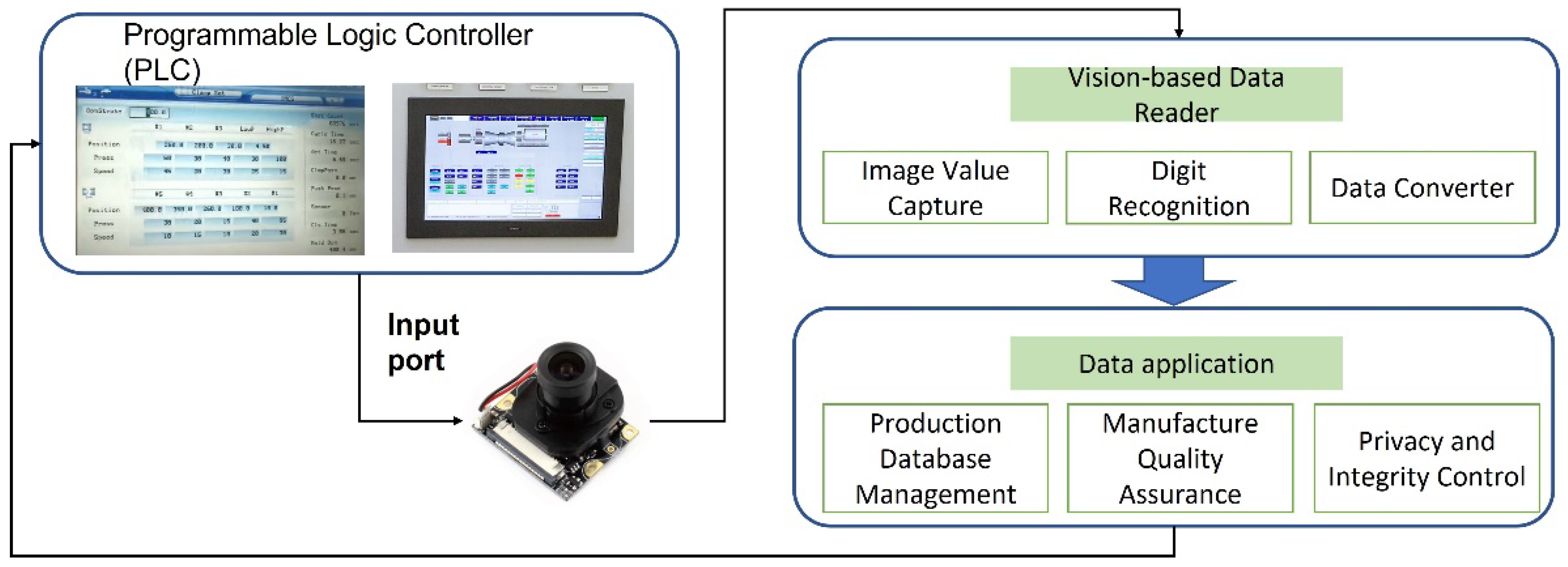 Applsci 12 06586 g008