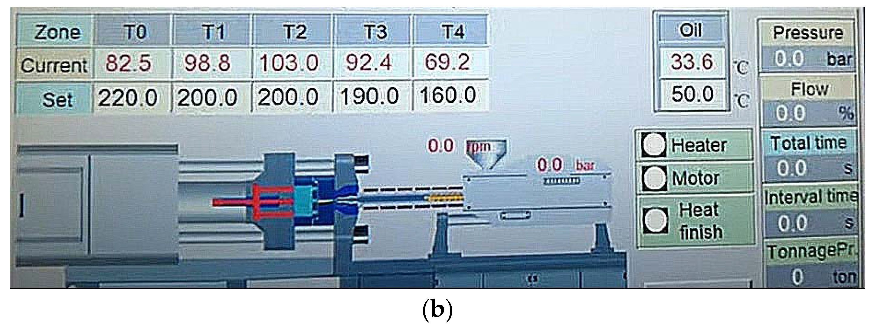 Applsci 12 06586 g009b