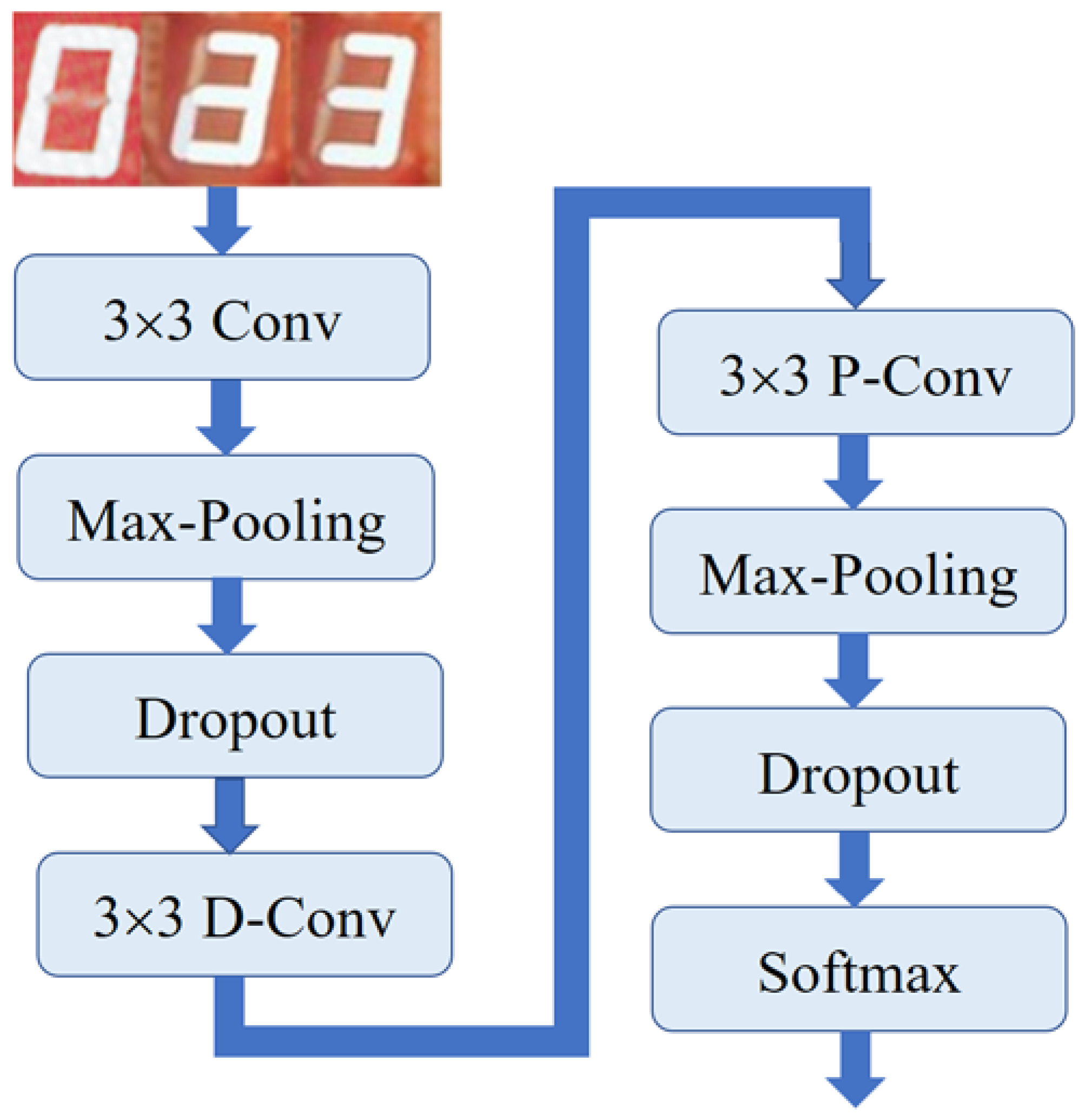 Applsci 12 06586 g011