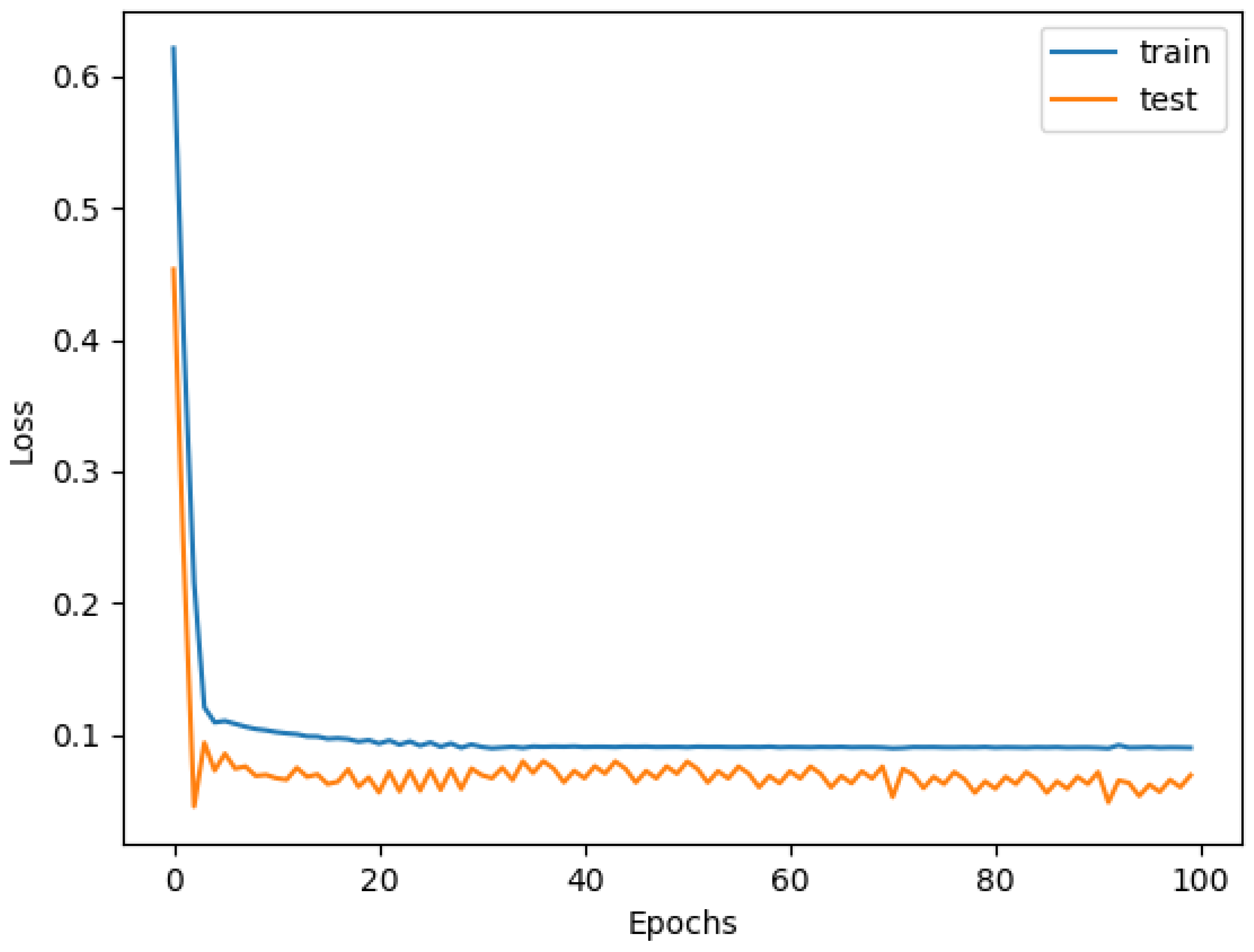 Applsci 12 06586 g012