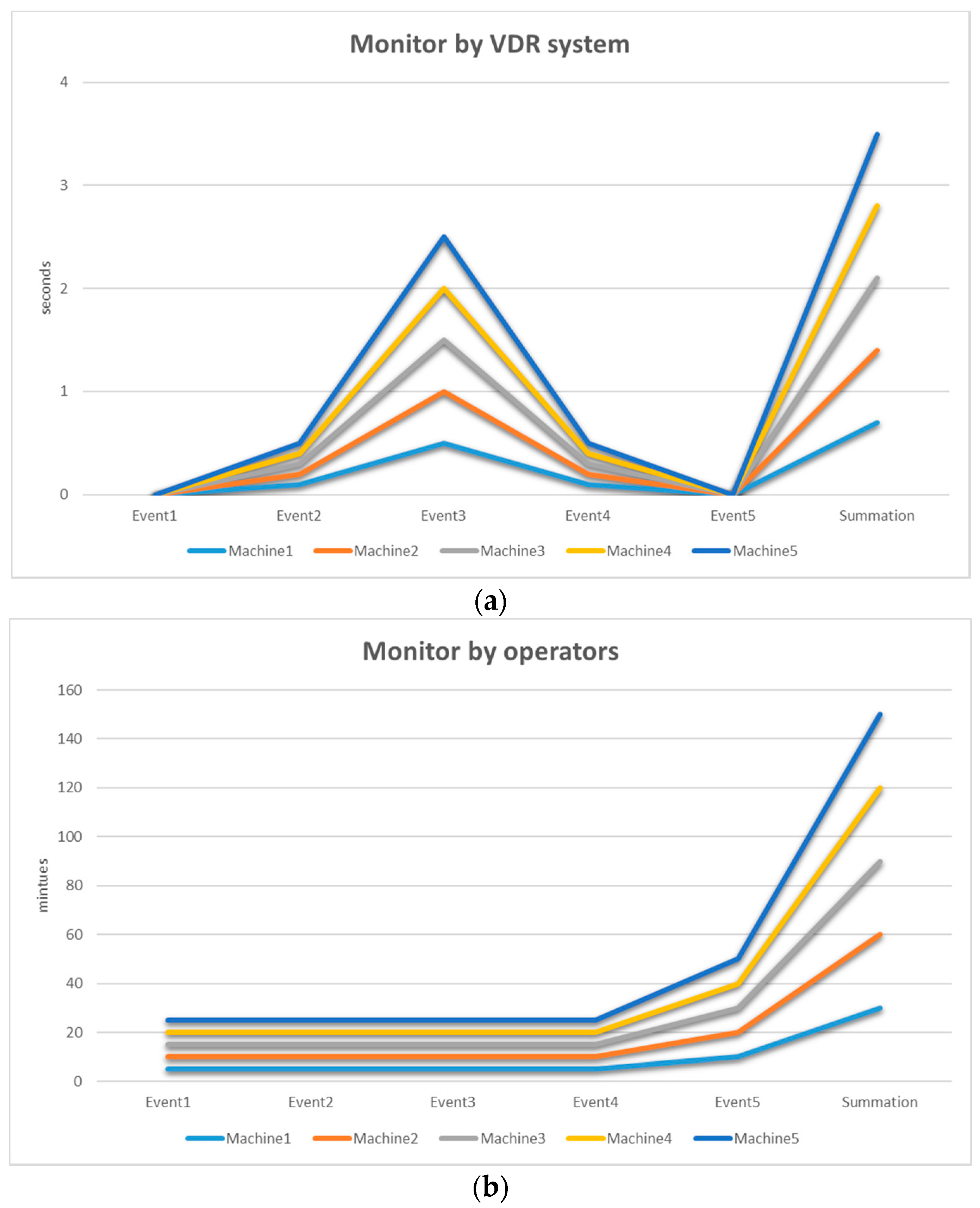 Applsci 12 06586 g013