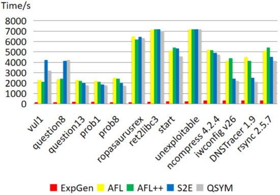 AFL 2021: Three Word Analysis Round 12, analysis, every AFL club, reaction,  short summary