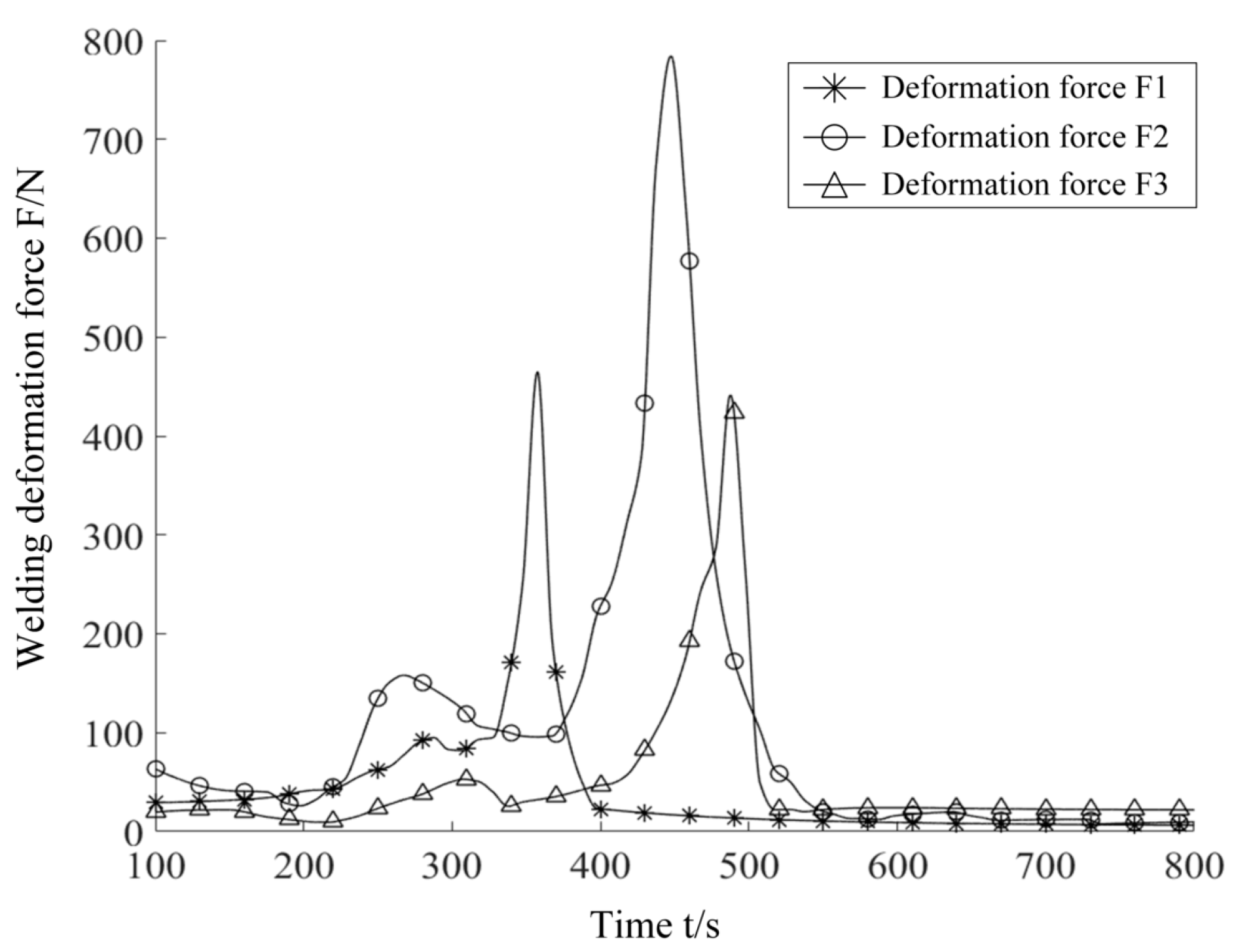 Applsci 12 06598 g007