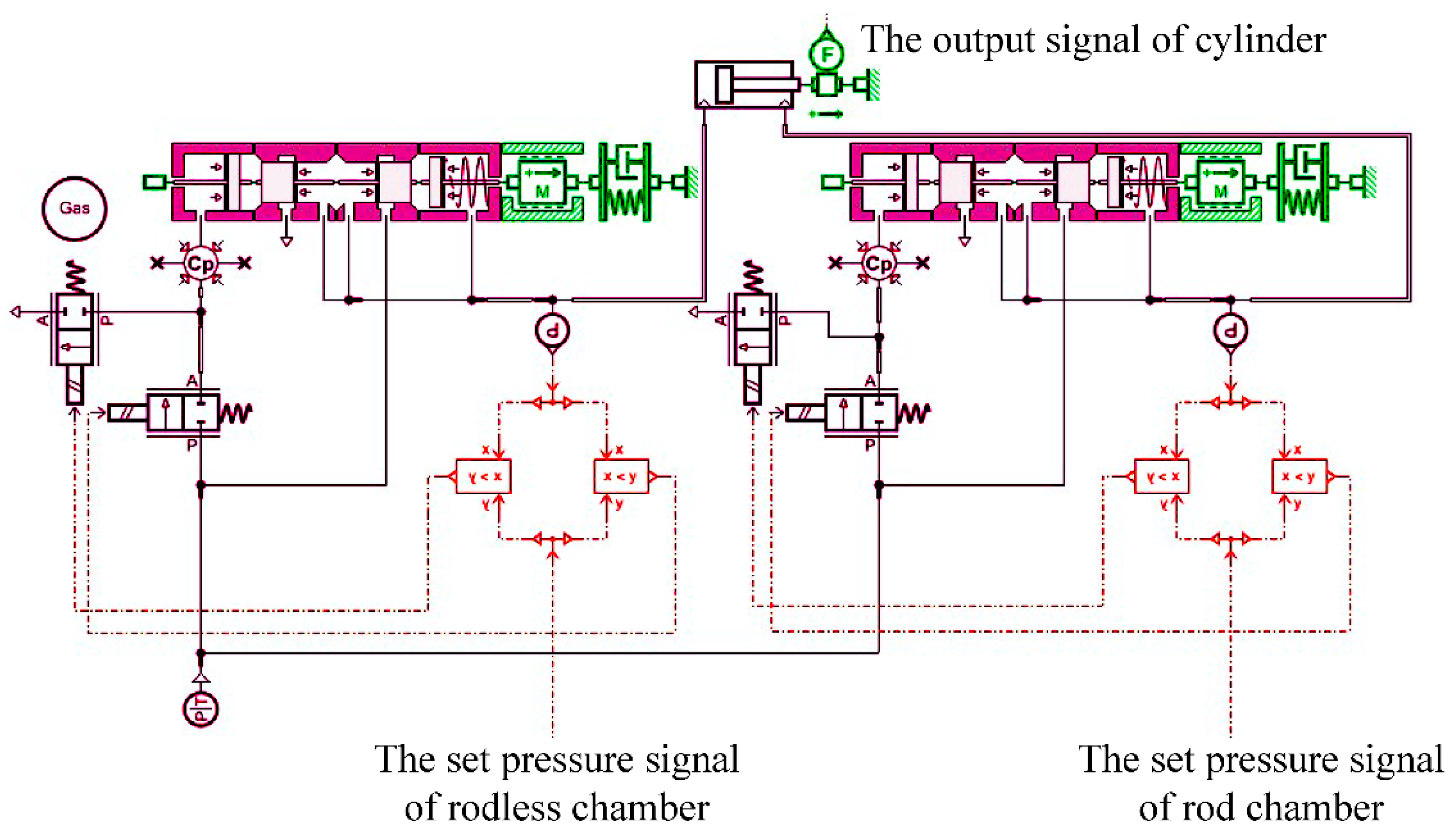 Applsci 12 06598 g009