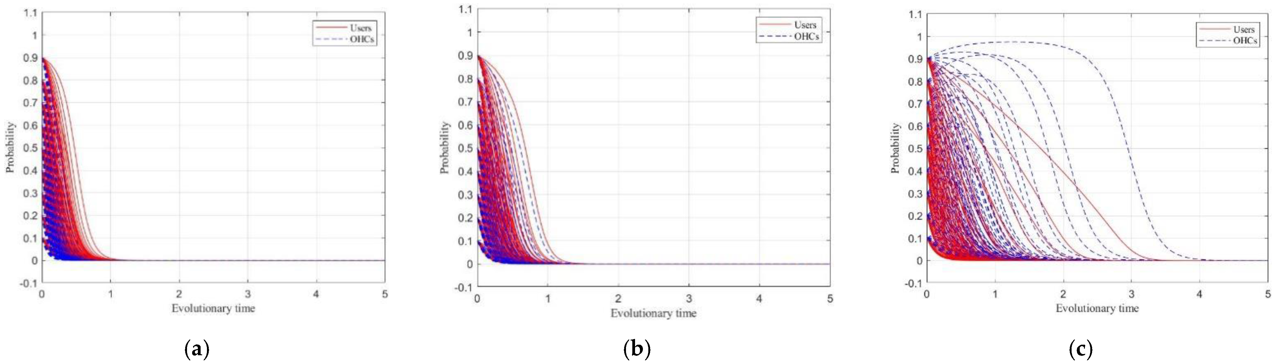 Applsci 12 06603 g005a