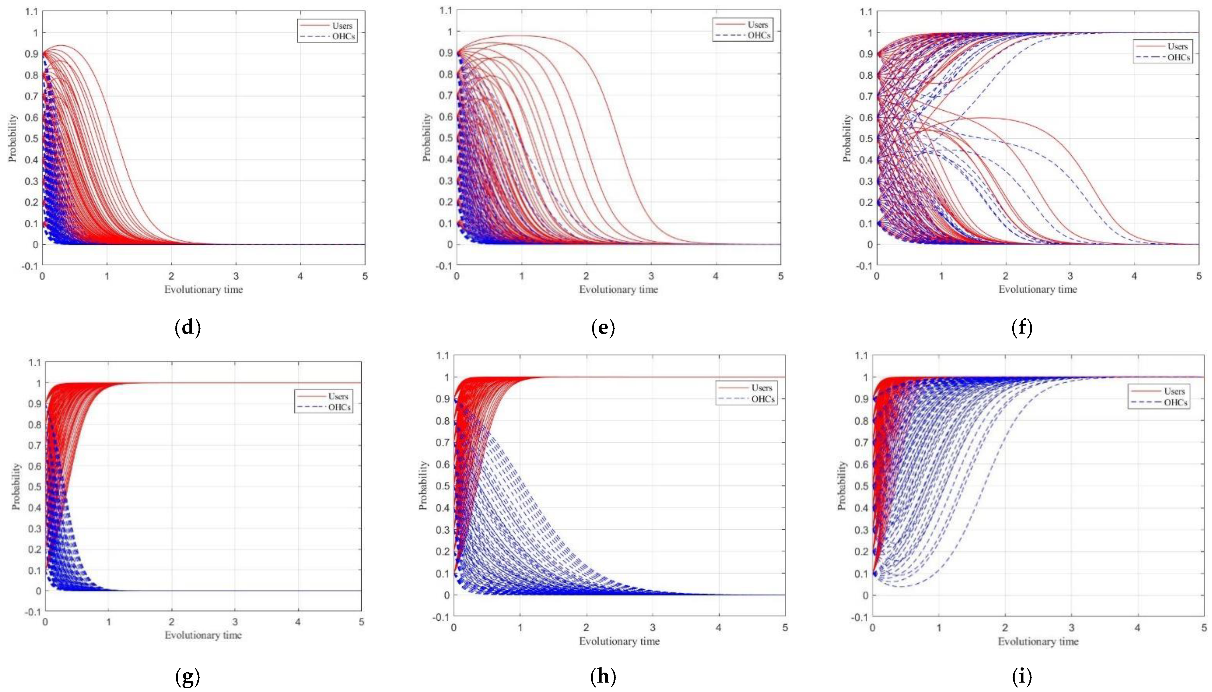 Applsci 12 06603 g005b