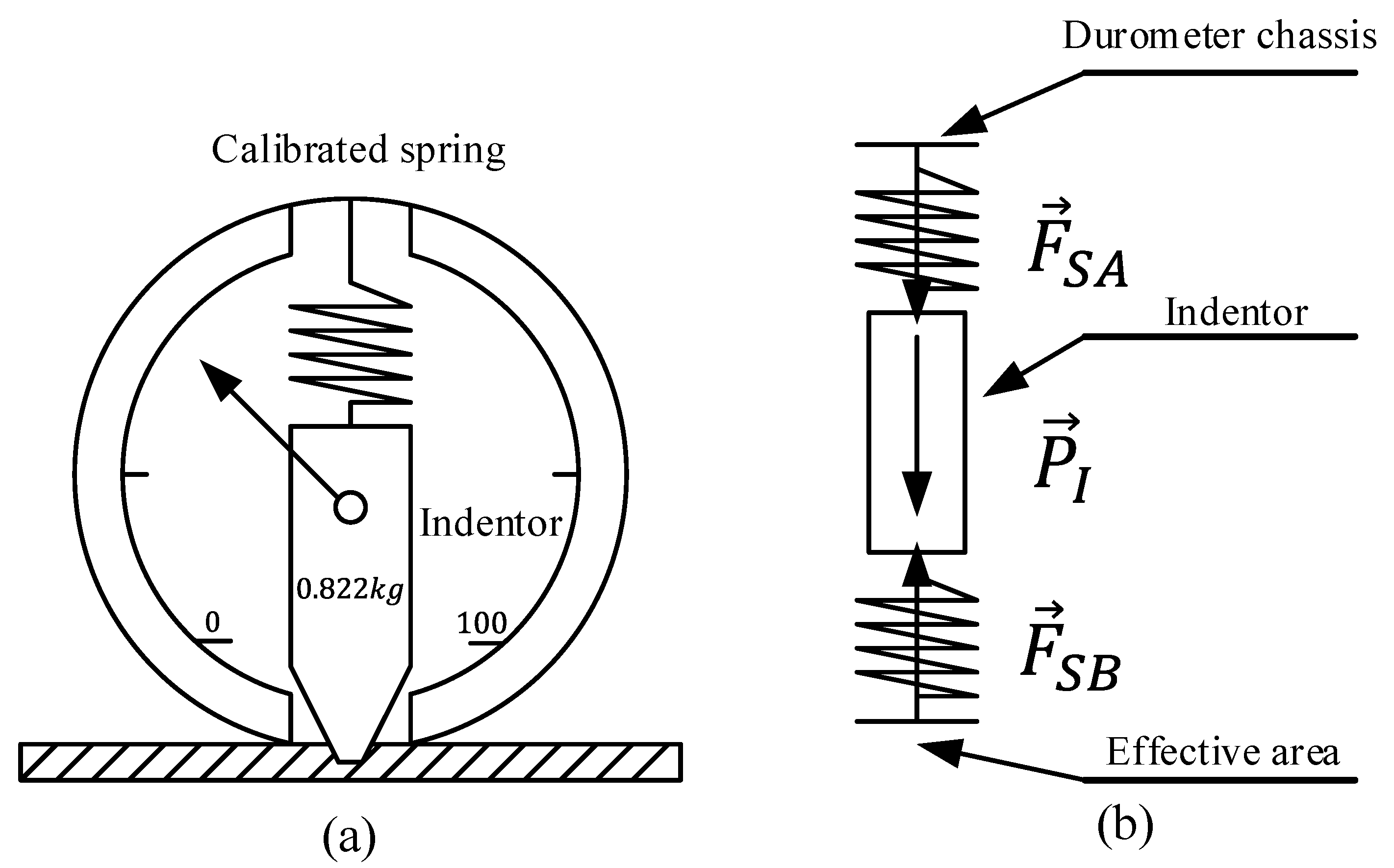 Applsci 12 06605 g003