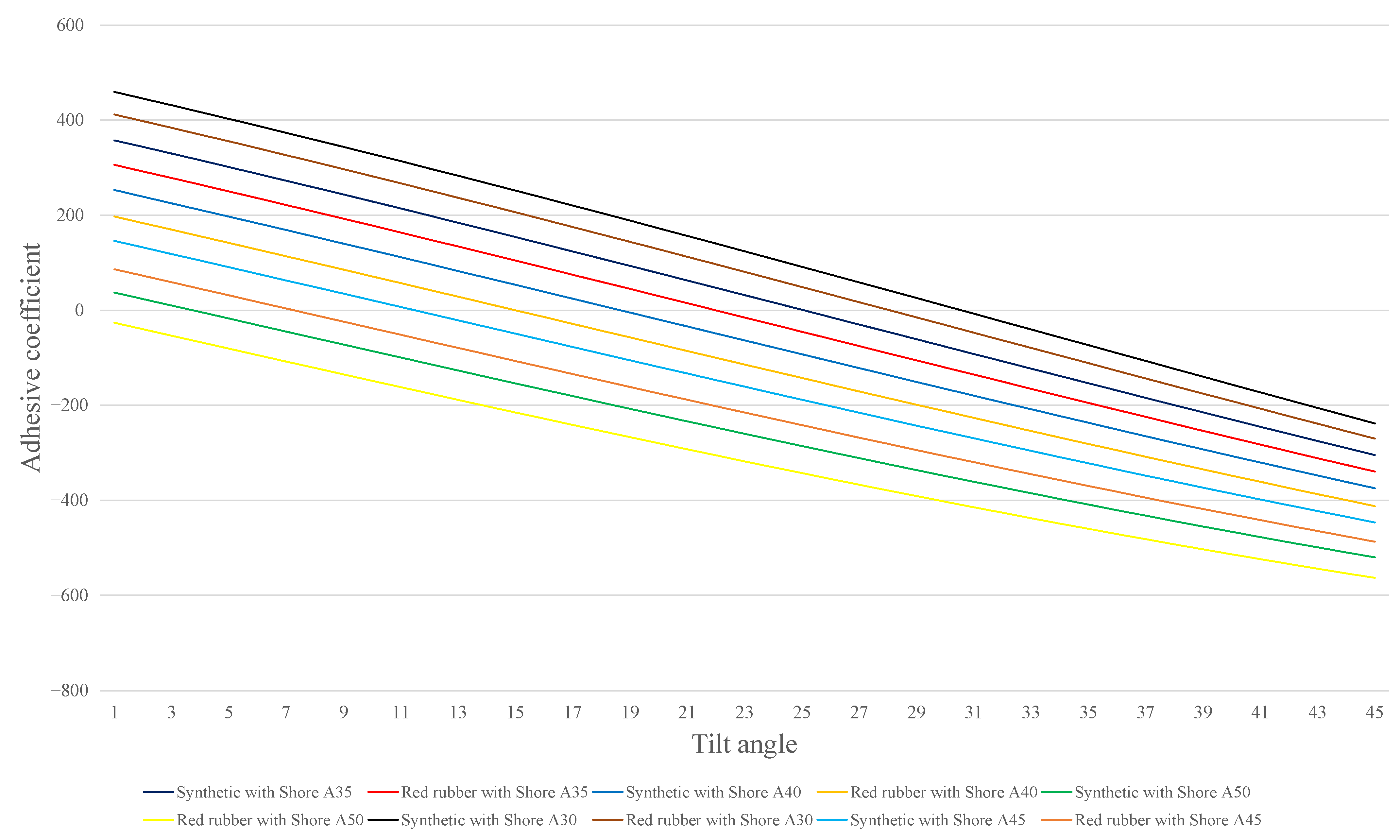 Applsci 12 06605 g007