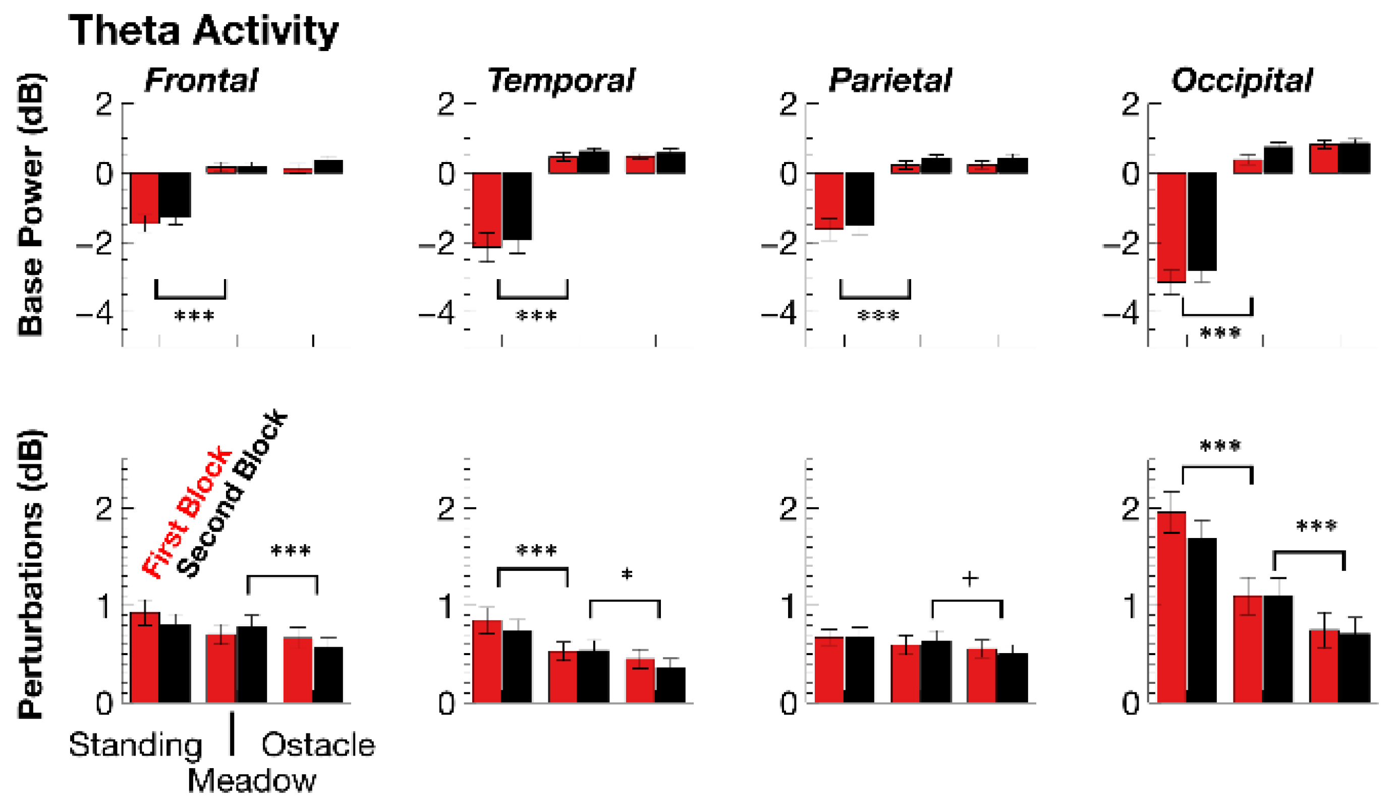 Applsci 12 06614 g005