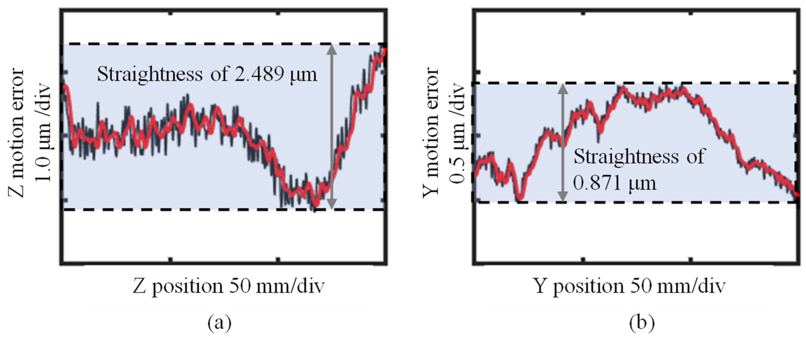 Applsci 12 06628 g015
