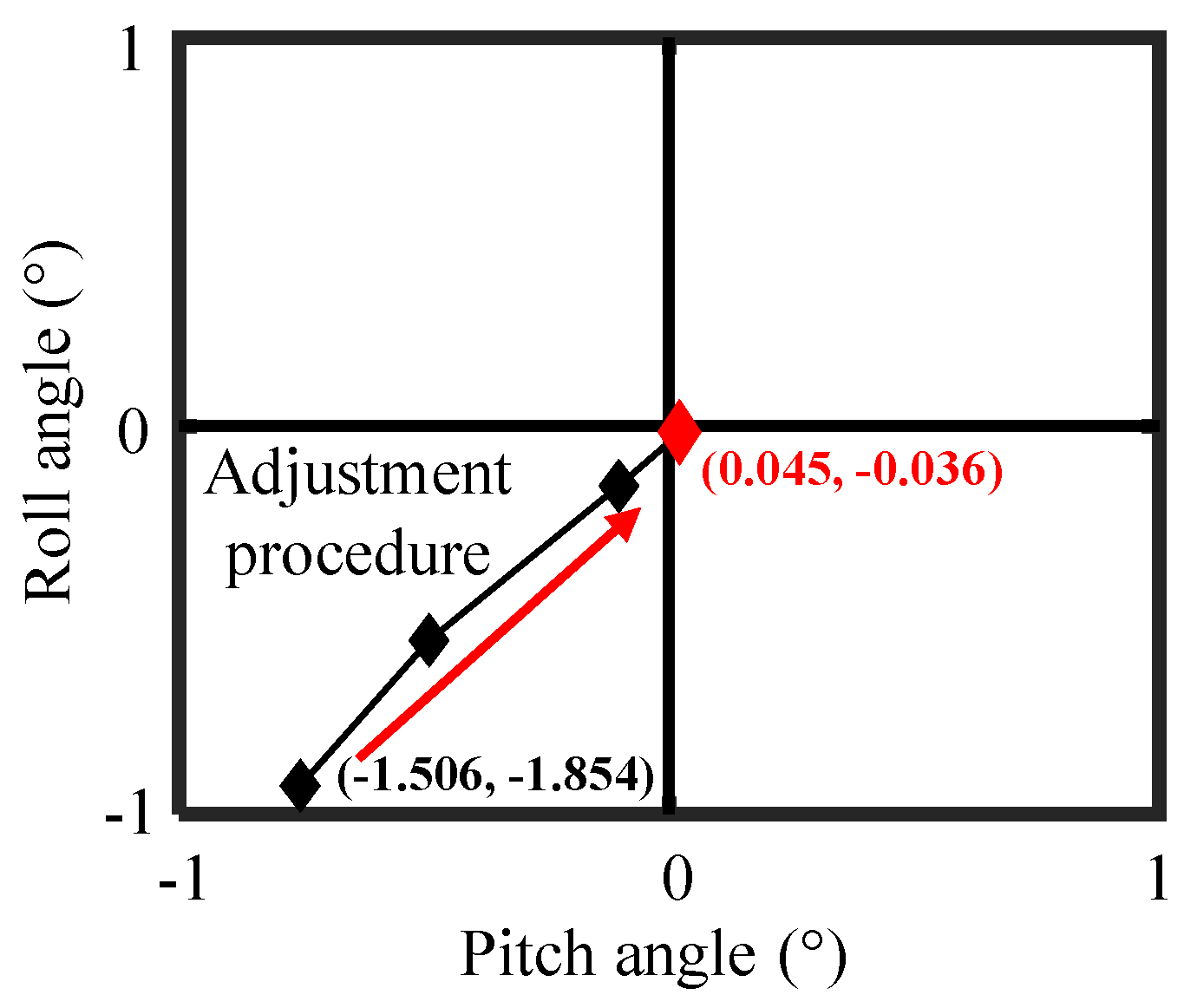 Applsci 12 06628 g016