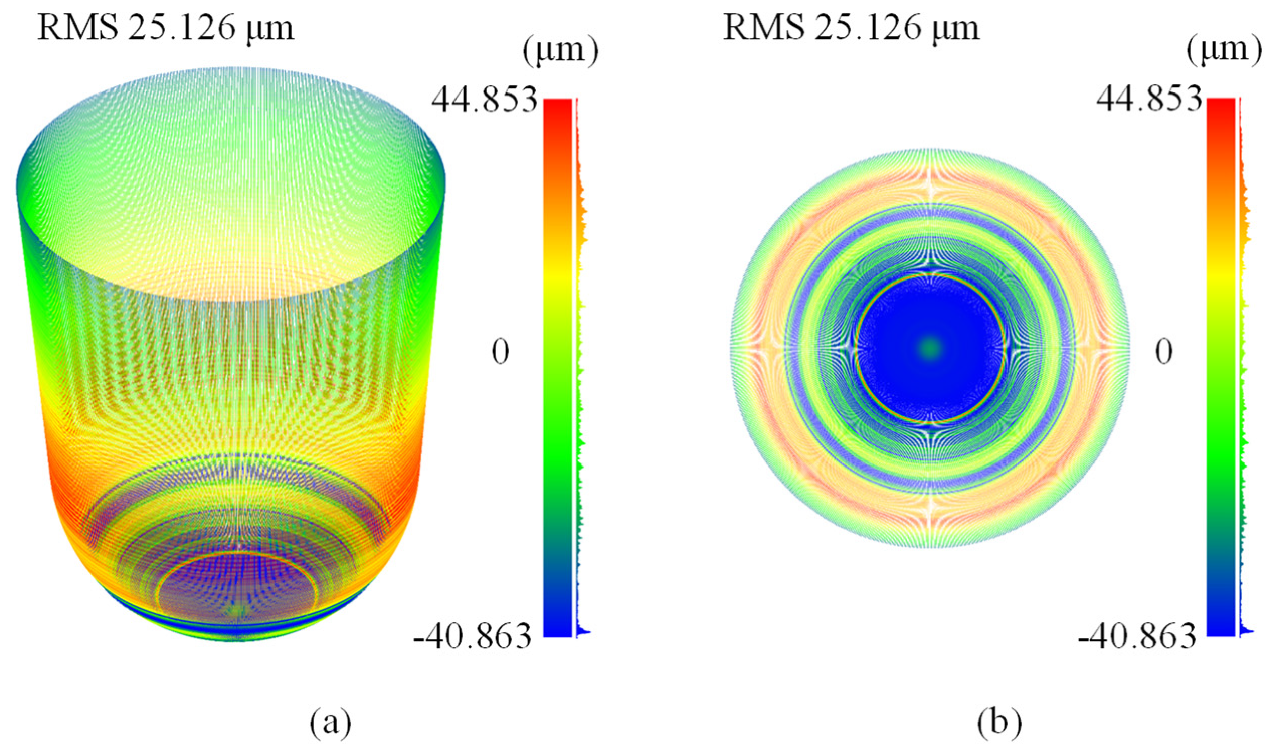 Applsci 12 06628 g019