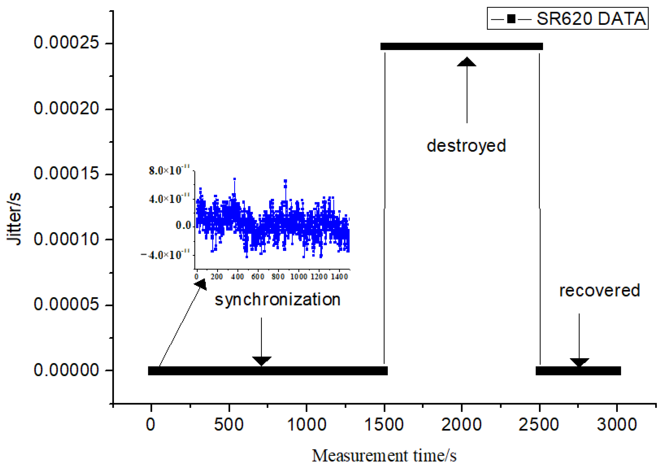 Applsci 12 06643 g005