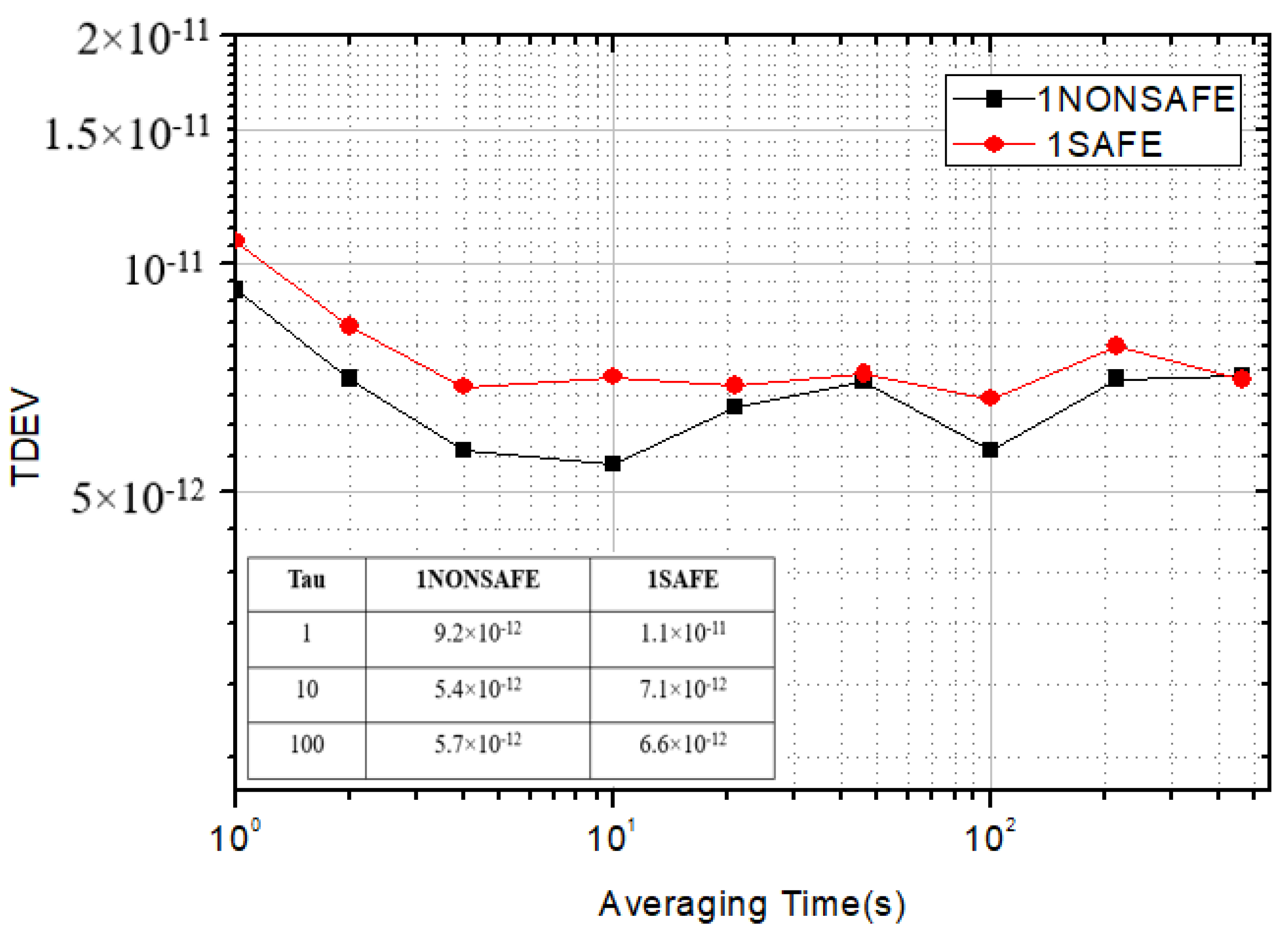 Applsci 12 06643 g007