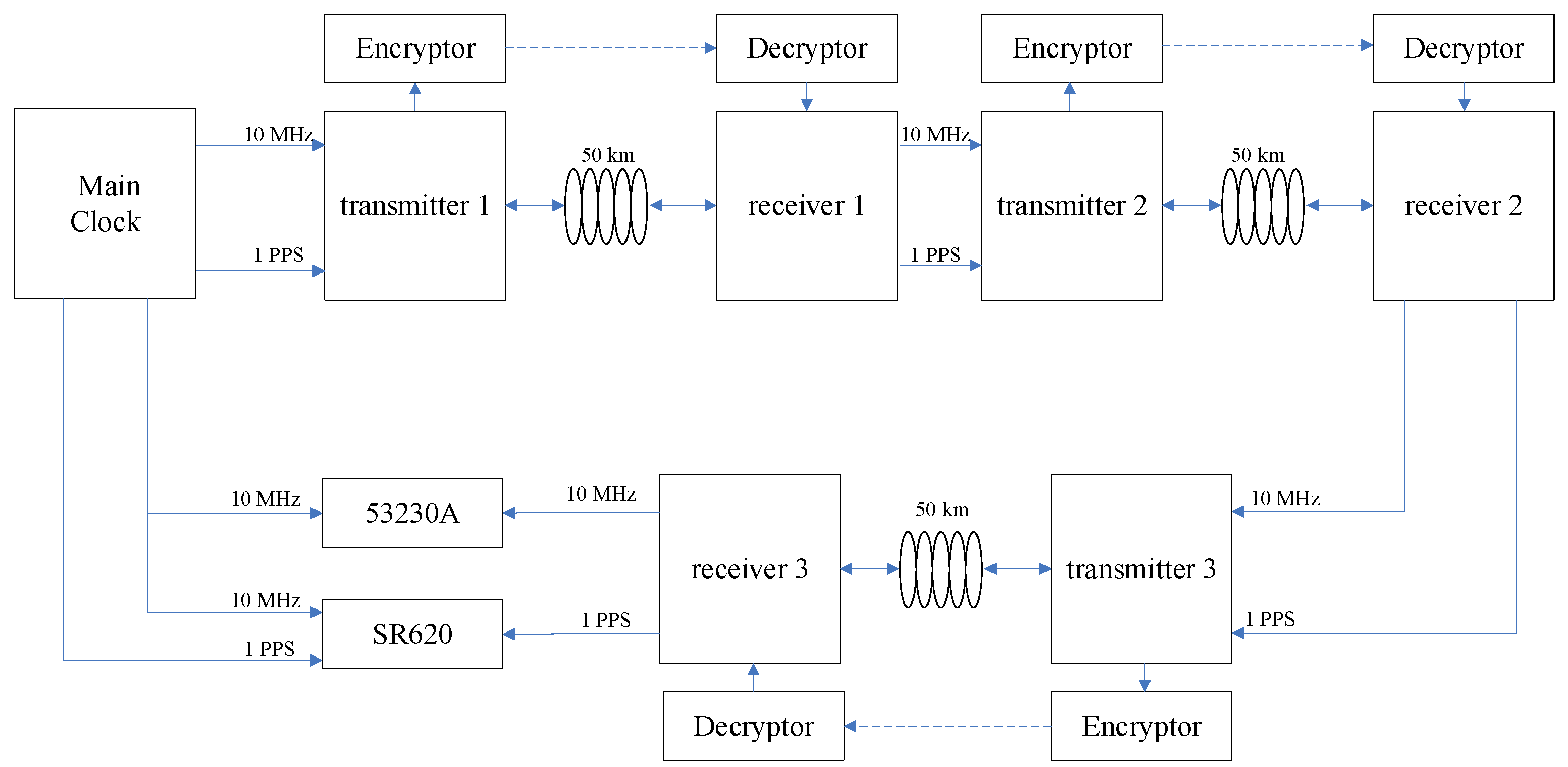 Applsci 12 06643 g008