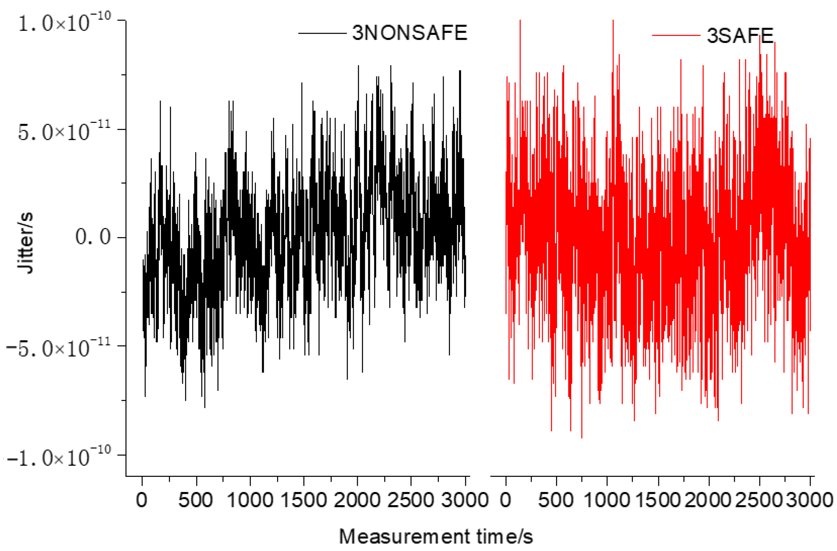 Applsci 12 06643 g009