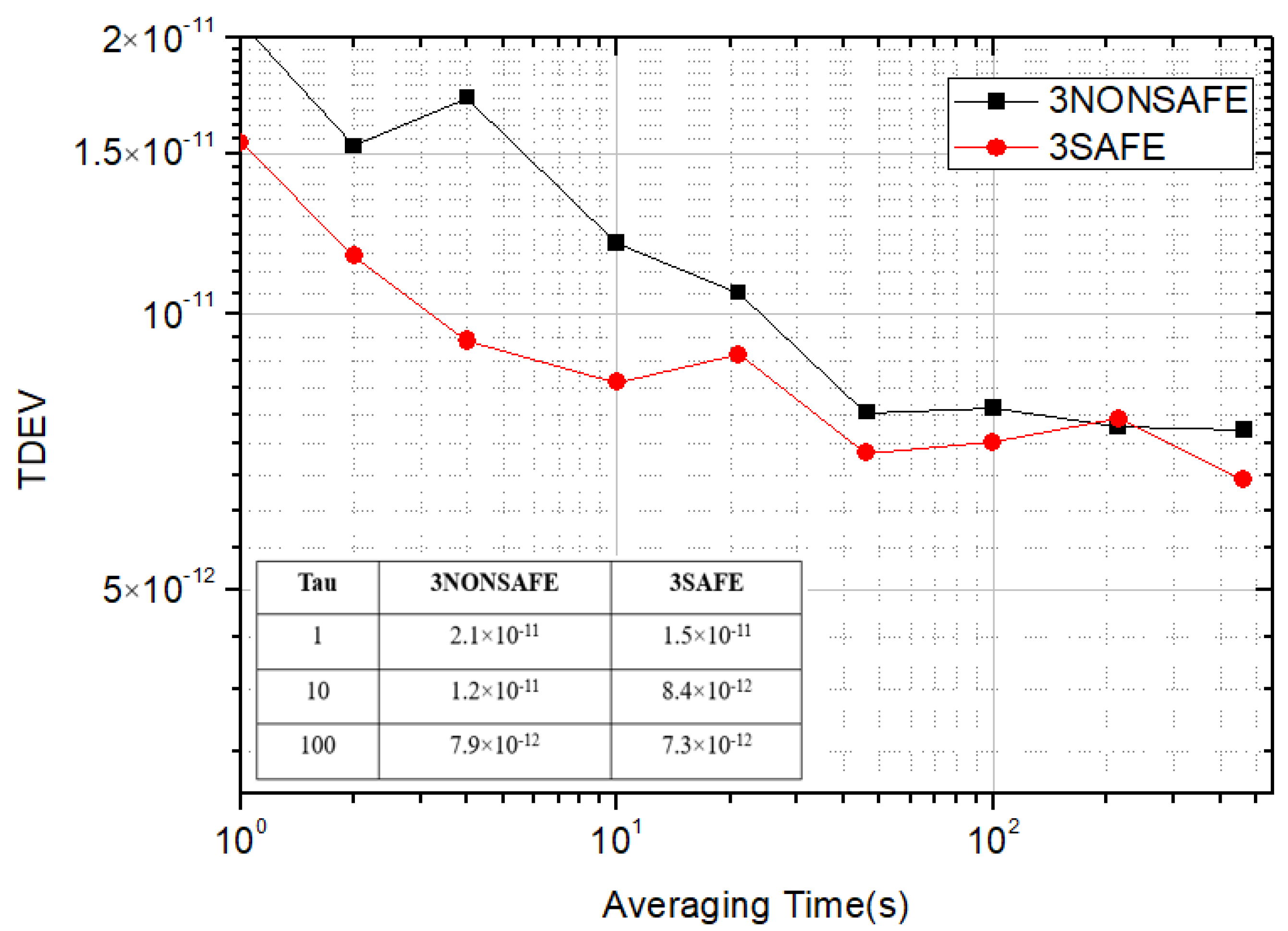 Applsci 12 06643 g010