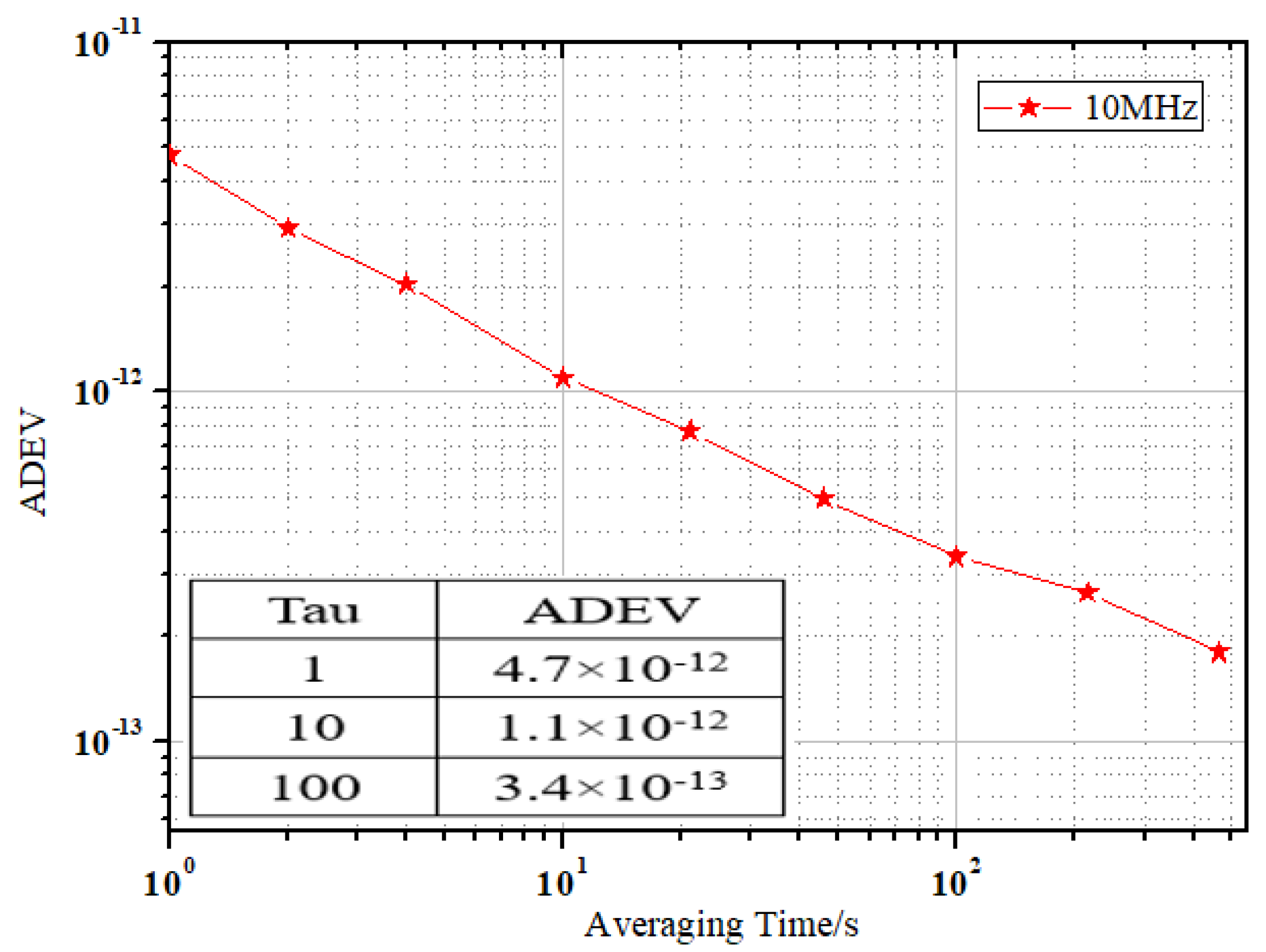 Applsci 12 06643 g011