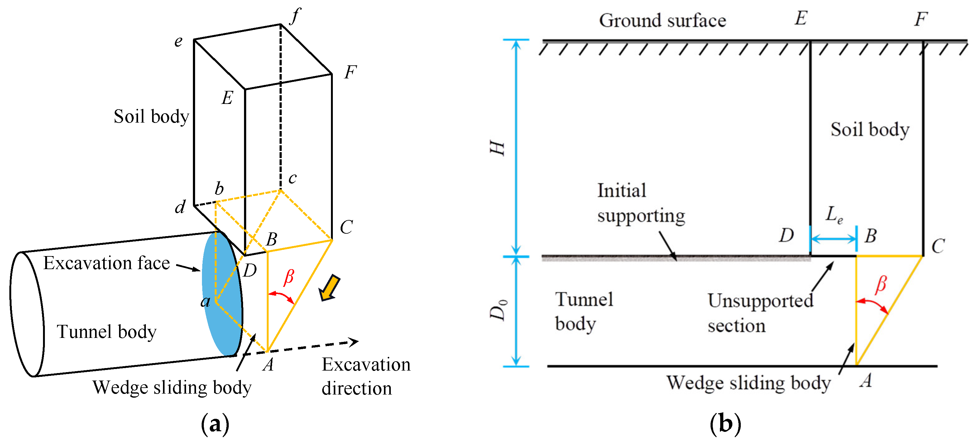 Applsci 12 06656 g001