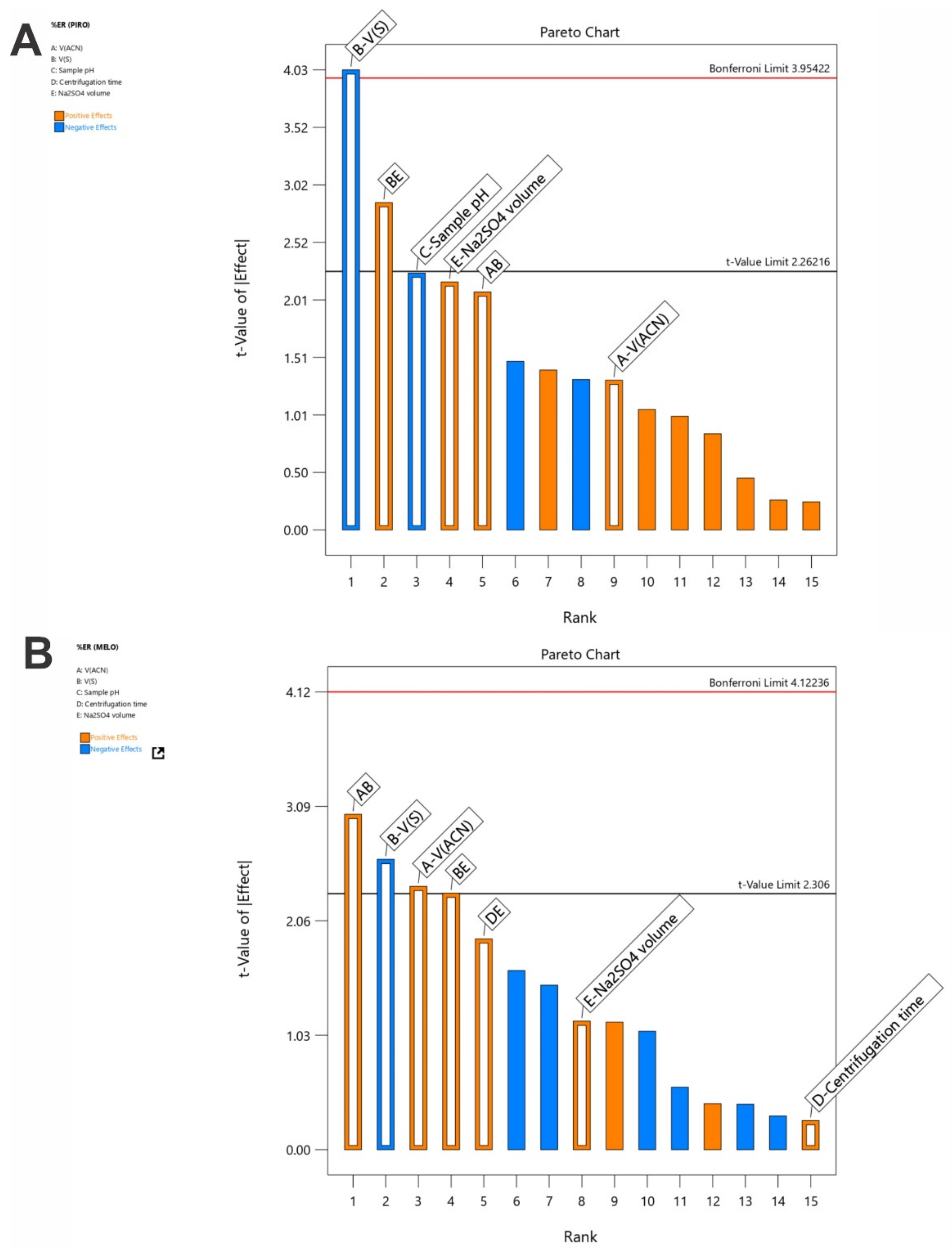 Applsci 12 06658 g001