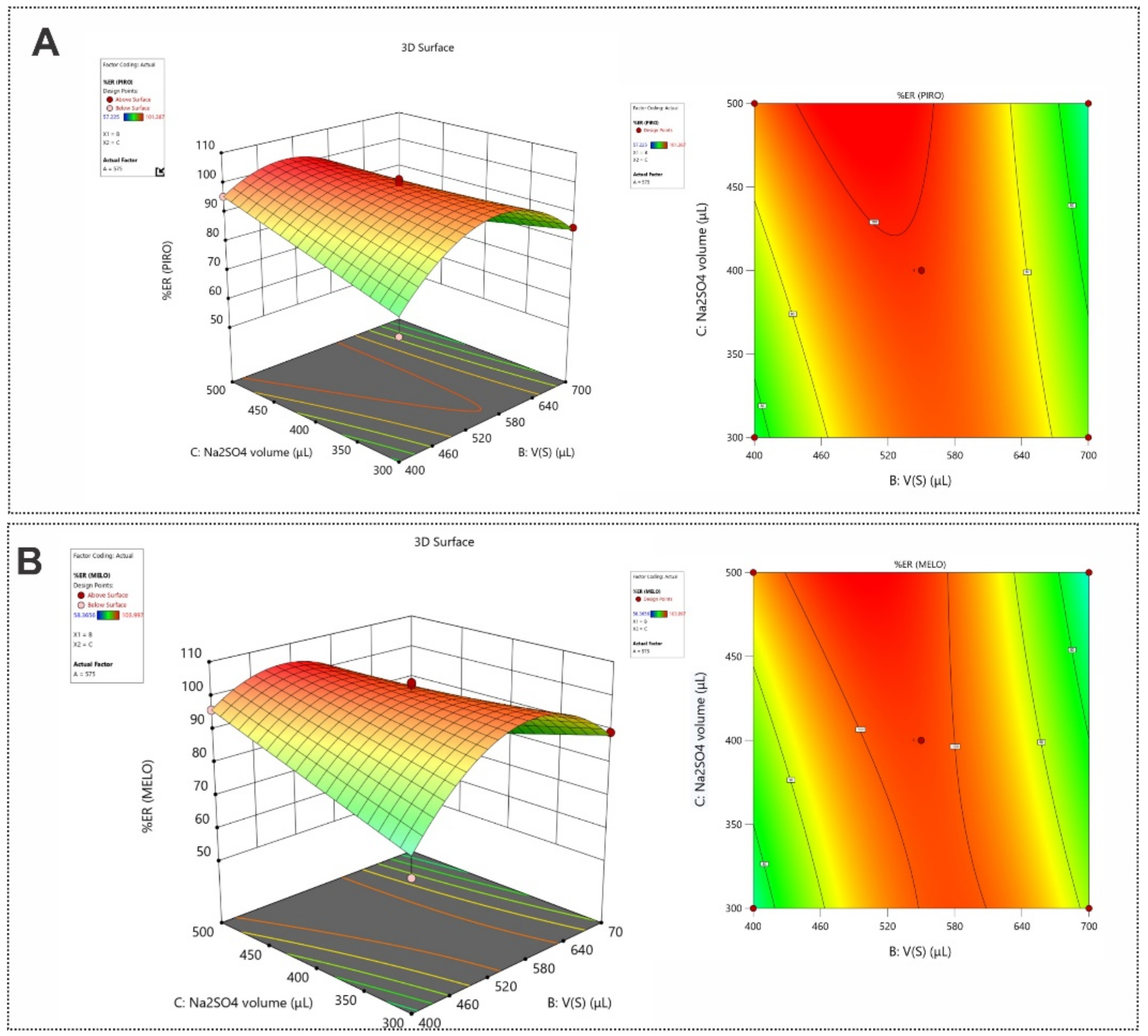 Applsci 12 06658 g002