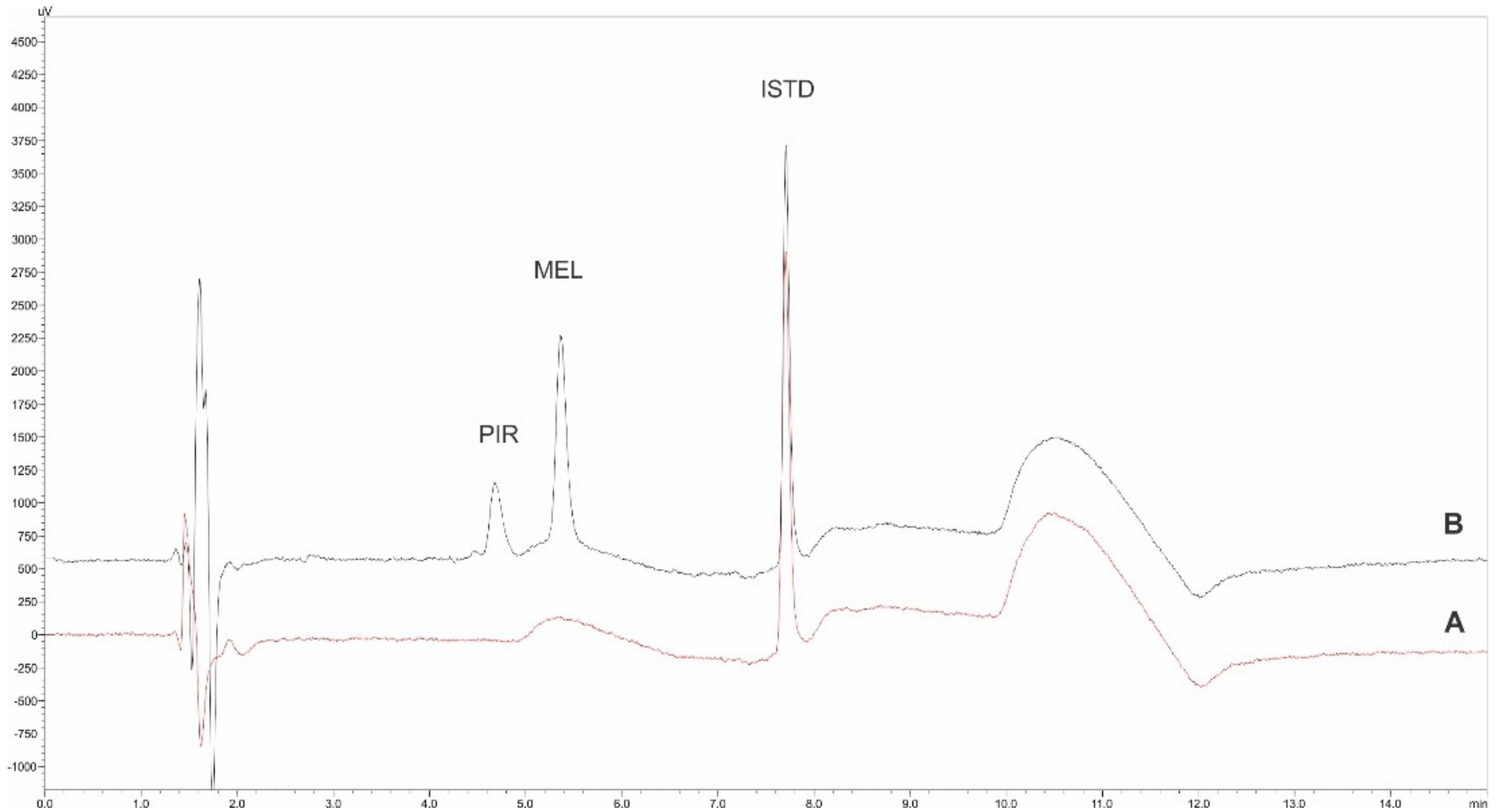 Applsci 12 06658 g004