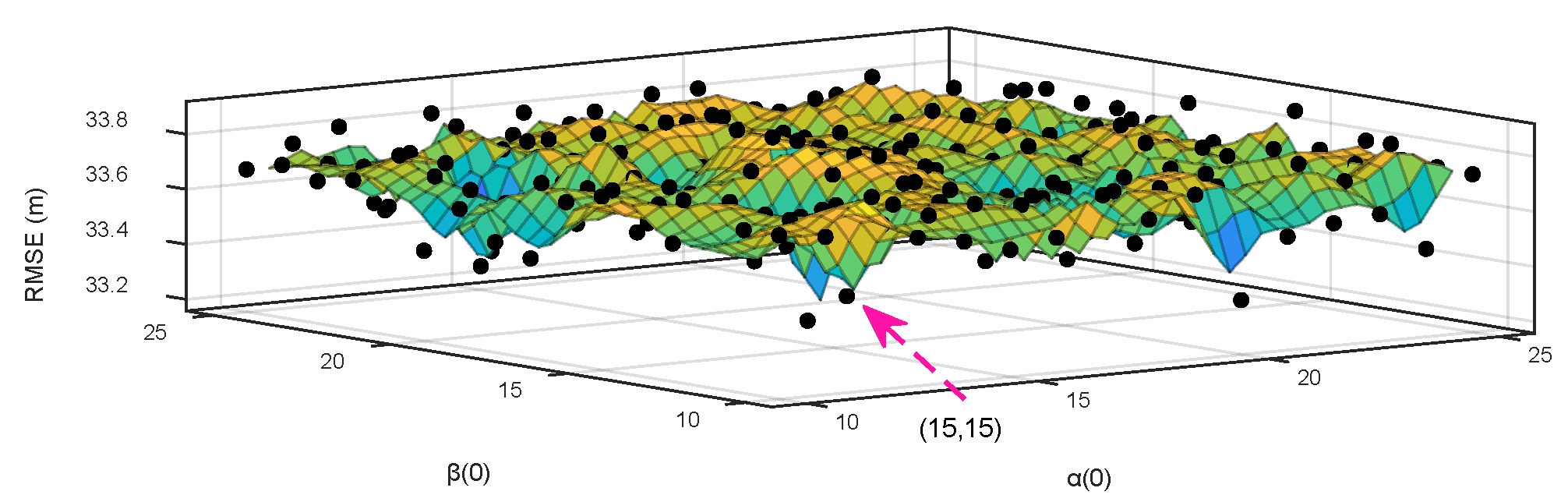 Applsci 12 06663 g004