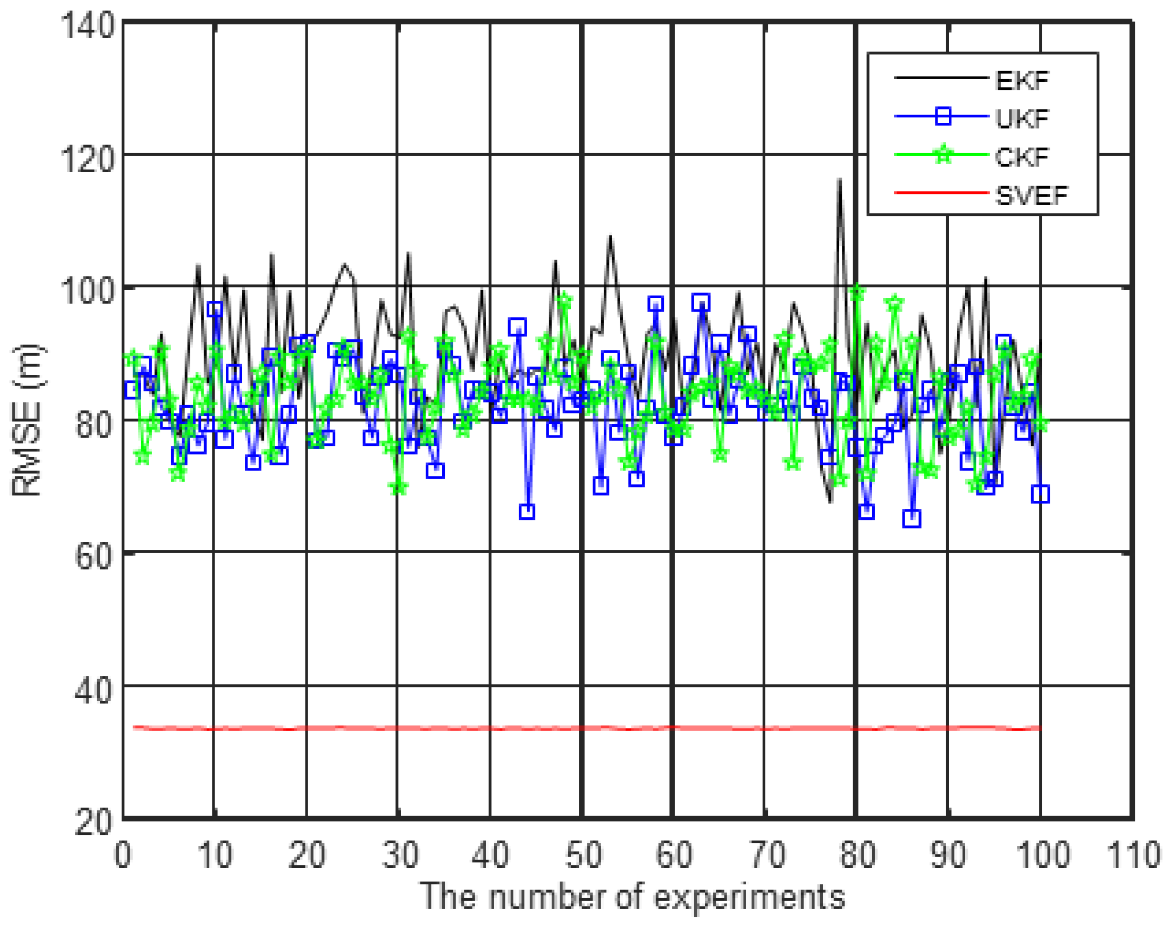 Applsci 12 06663 g008