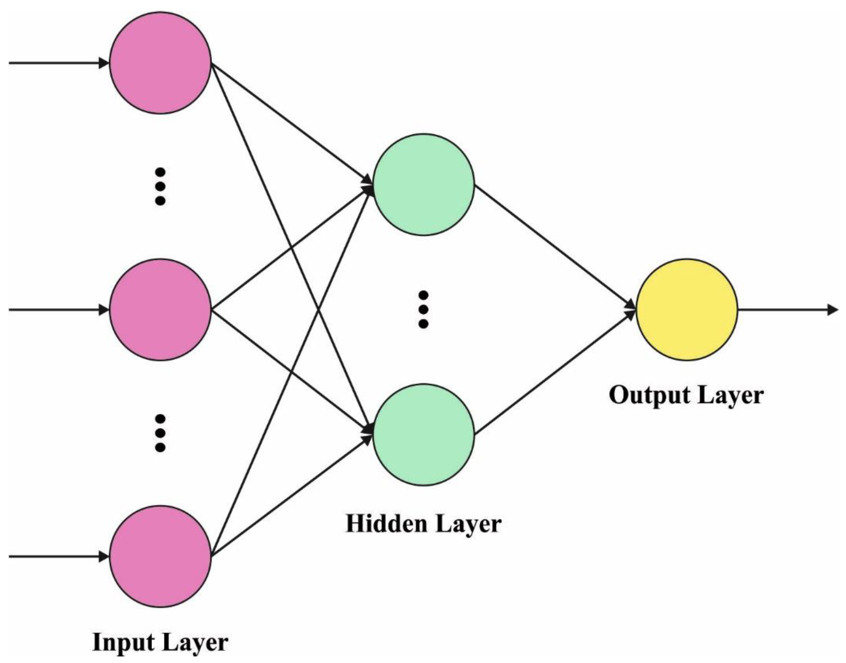 Applsci 12 06665 g003