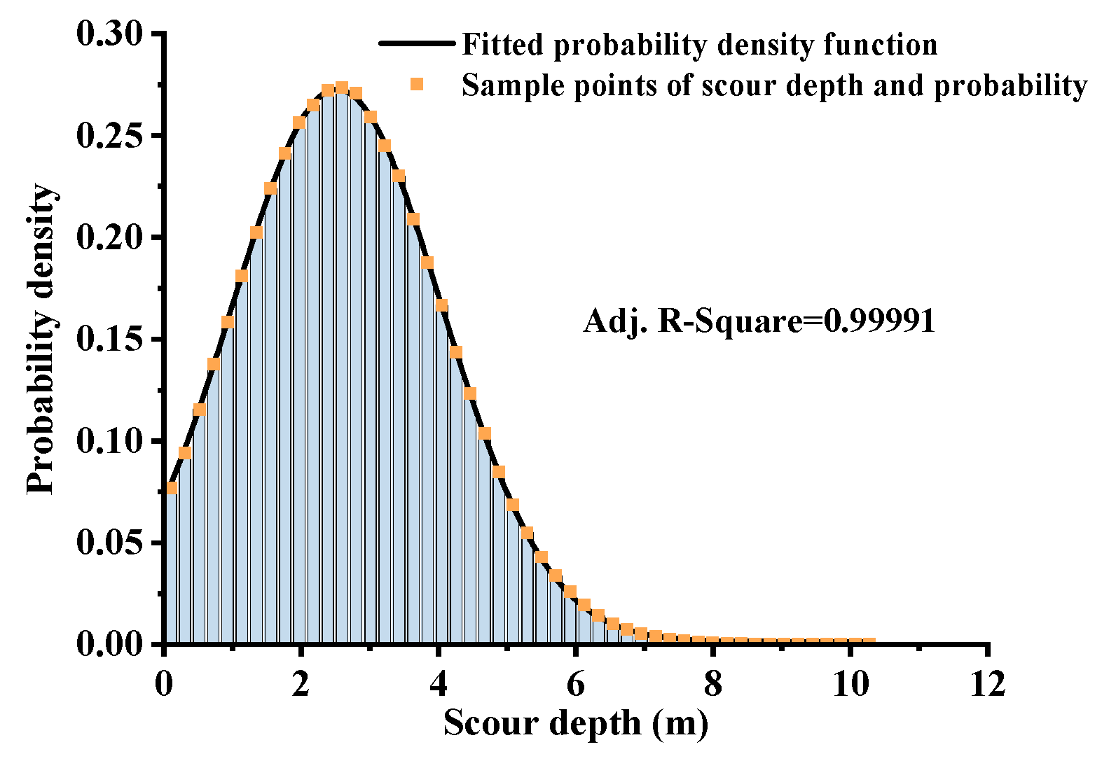 Applsci 12 06680 g003