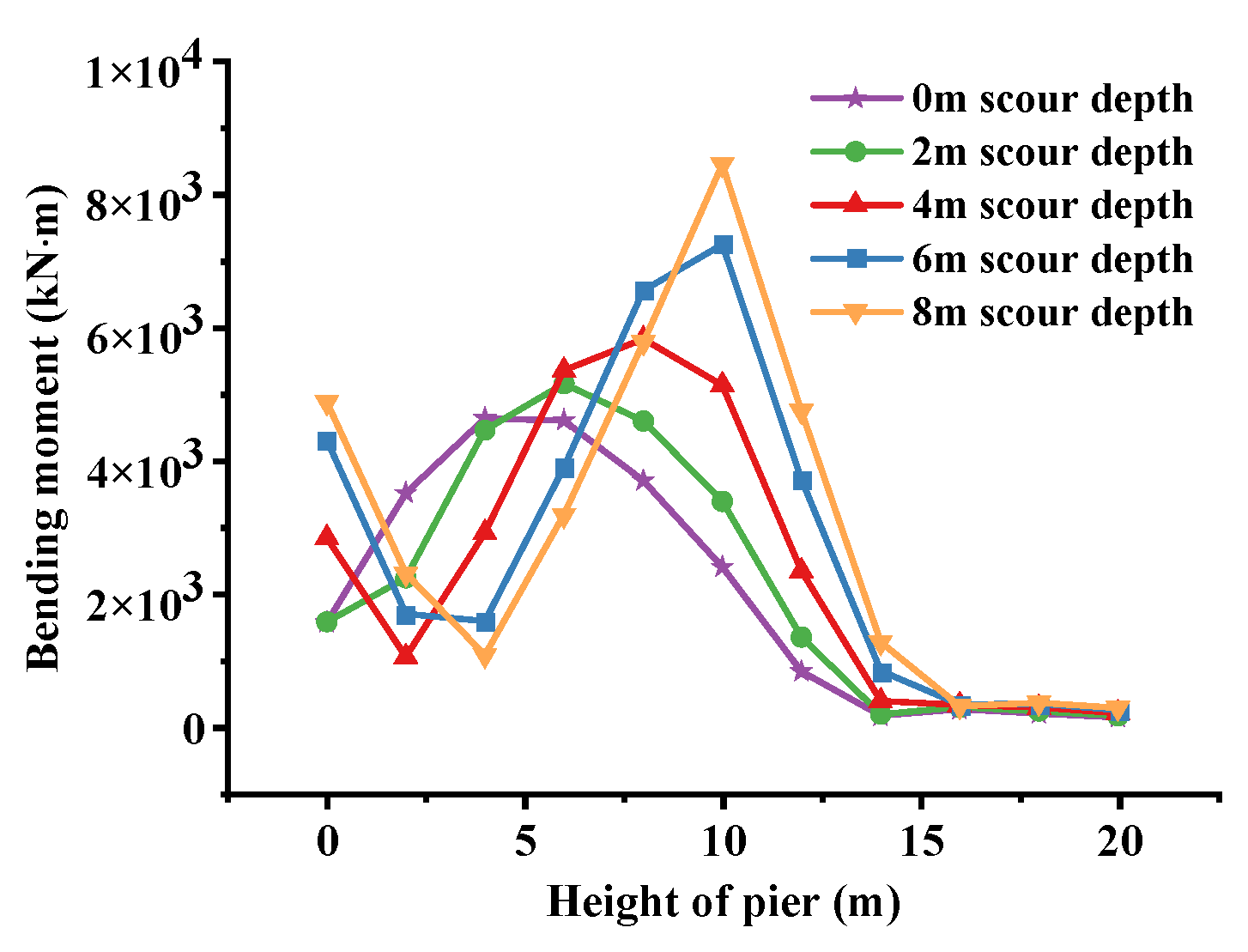 Applsci 12 06680 g009