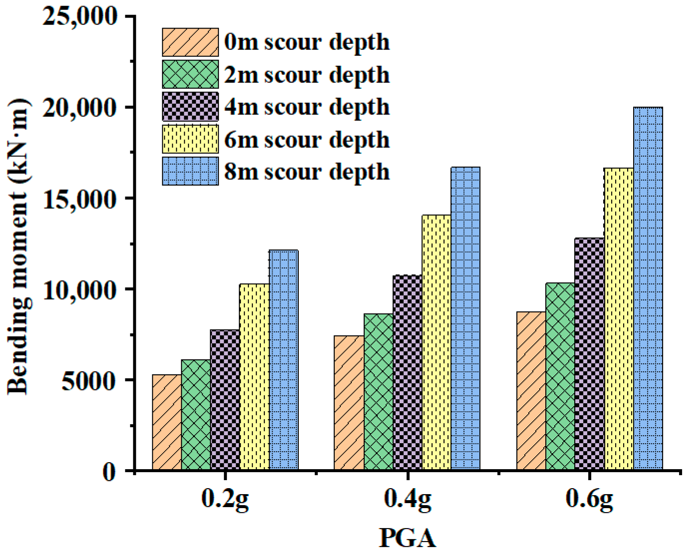 Applsci 12 06680 g010