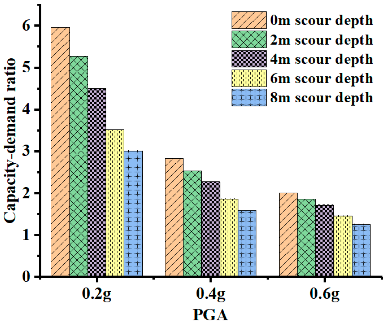 Applsci 12 06680 g013