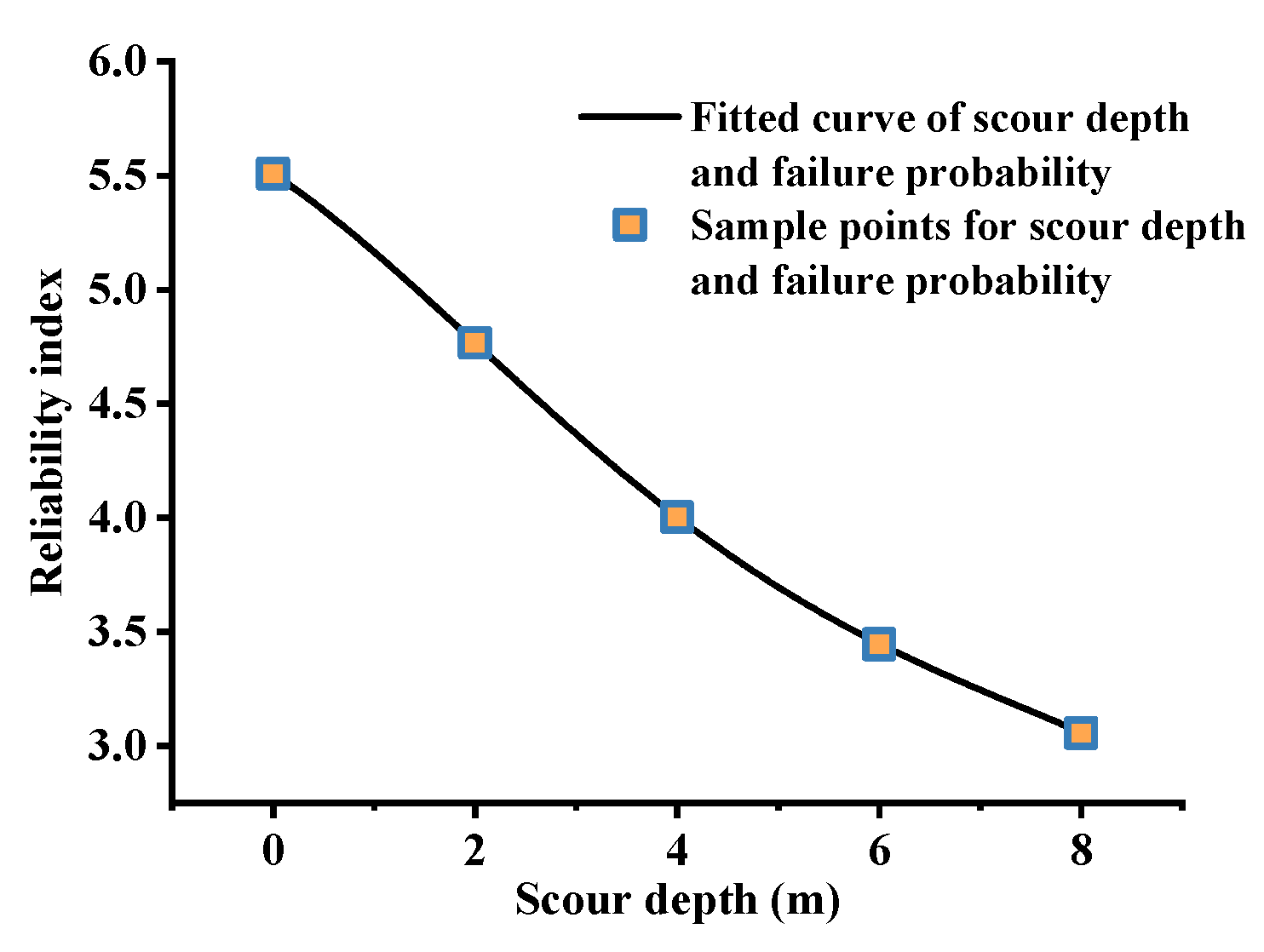 Applsci 12 06680 g018