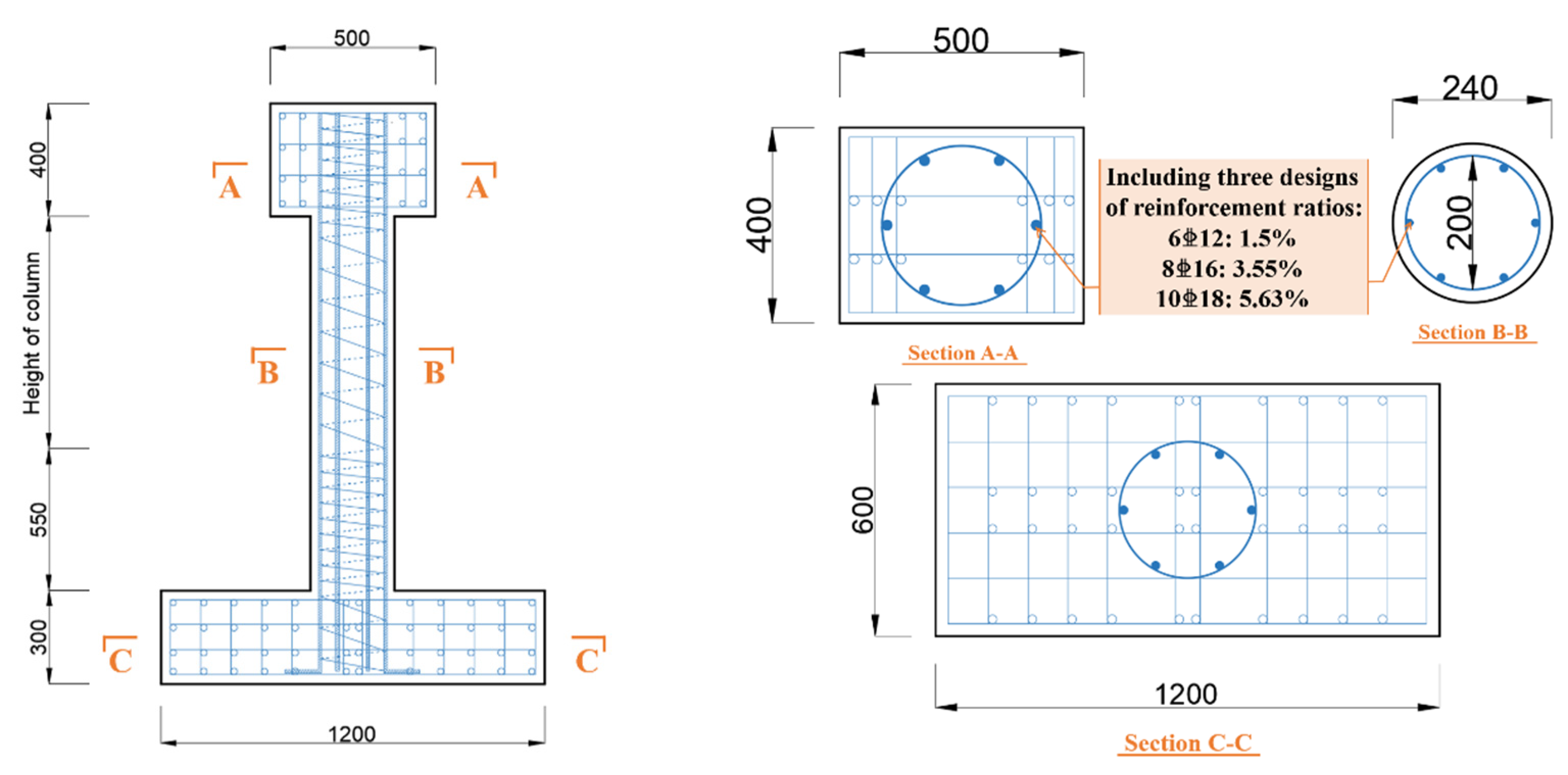 Applsci 12 06680 g020