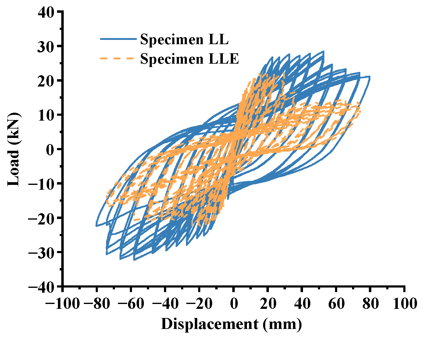 Applsci 12 06680 g023