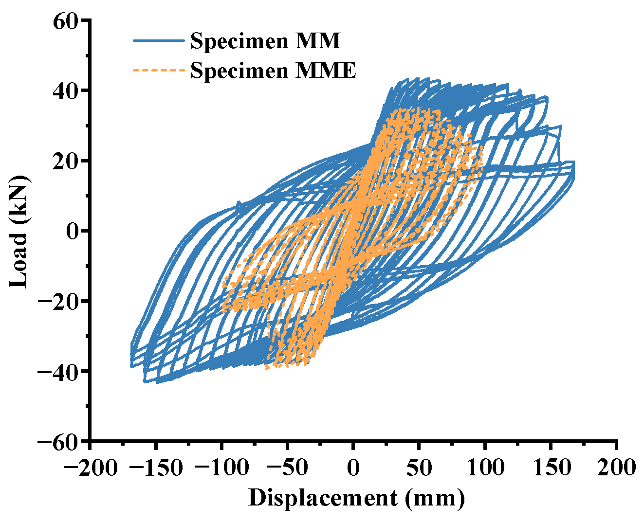 Applsci 12 06680 g024
