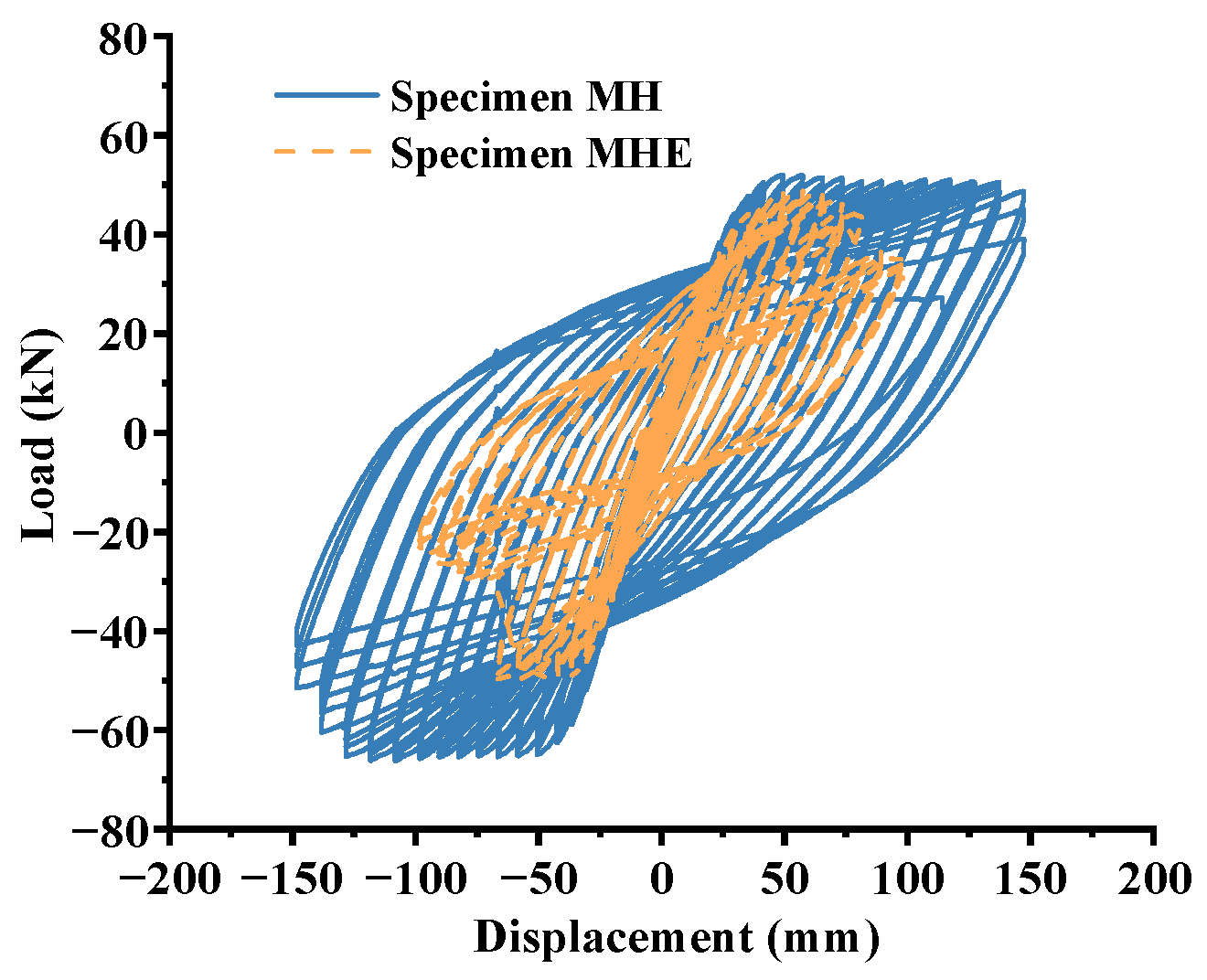 Applsci 12 06680 g025