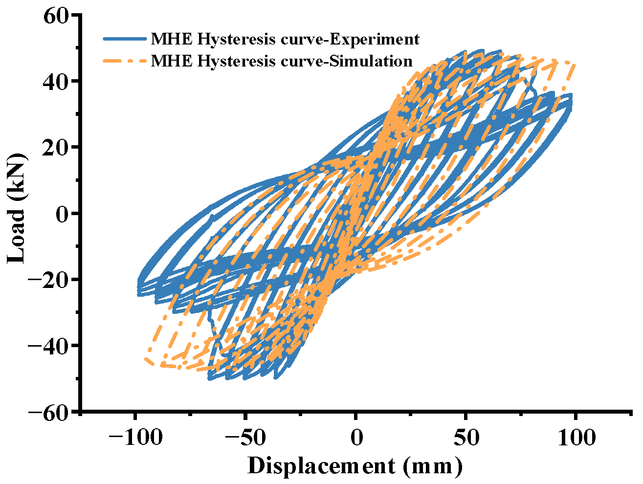Applsci 12 06680 g034