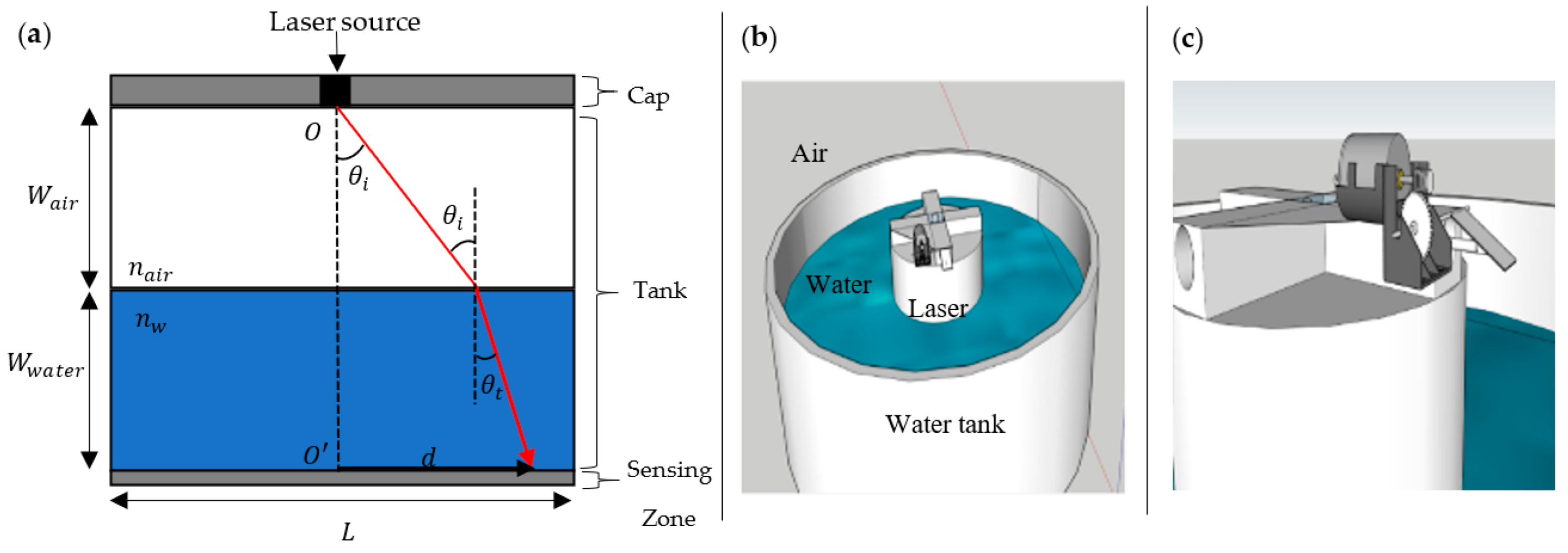 Applsci 12 06693 g001