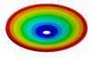 Applsci 12 06708 i001